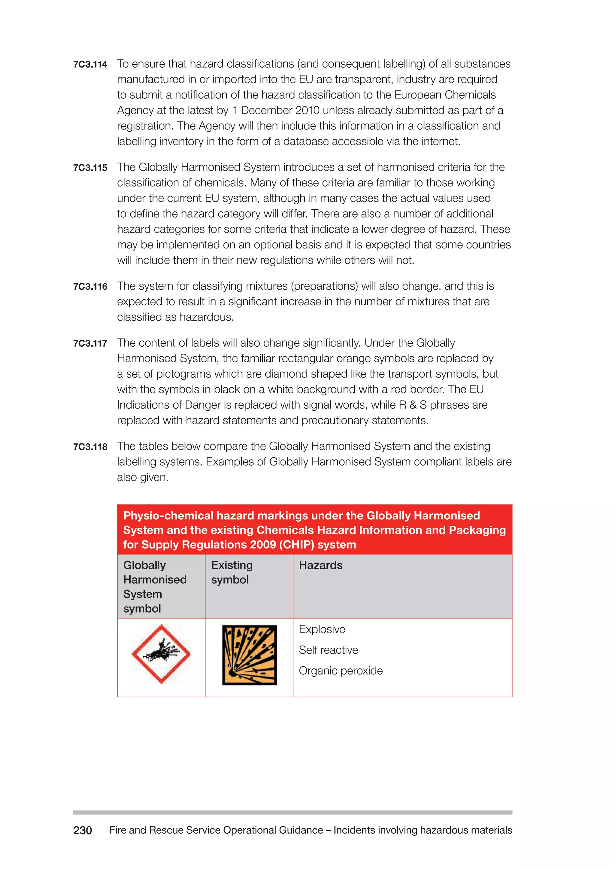 Fire and Rescue Service Operational Guidance – Incidents 230 involving hazardous materials 
7C3.114 To ensure that hazard classifications (and consequent labelling) of all substances 
manufactured in or imported into the EU are transparent, industry are required 
to submit a notification of the hazard classification to the European Chemicals 
Agency at the latest by 1 December 2010 unless already submitted as part of a 
registration. The Agency will then include this information in a classification and 
labelling inventory in the form of a database accessible via the internet. 
7C3.115 The Globally Harmonised System introduces a set of harmonised criteria for the 
classification of chemicals. Many of these criteria are familiar to those working 
under the current EU system, although in many cases the actual values used 
to define the hazard category will differ. There are also a number of additional 
hazard categories for some criteria that indicate a lower degree of hazard. These 
may be implemented on an optional basis and it is expected that some countries 
will include them in their new regulations while others will not. 
7C3.116 The system for classifying mixtures (preparations) will also change, and this is 
expected to result in a significant increase in the number of mixtures that are 
classified as hazardous. 
7C3.117 The content of labels will also change significantly. Under the Globally 
Harmonised System, the familiar rectangular orange symbols are replaced by 
a set of pictograms which are diamond shaped like the transport symbols, but 
with the symbols in black on a white background with a red border. The EU 
Indications of Danger is replaced with signal words, while R & S phrases are 
replaced with hazard statements and precautionary statements. 
7C3.118 The tables below compare the Globally Harmonised System and the existing 
labelling systems. Examples of Globally Harmonised System compliant labels are 
also given. 
Physio-chemical hazard markings under the Globally Harmonised 
System and the existing Chemicals Hazard Information and Packaging 
for Supply Regulations 2009 (CHIP) system 
Globally 
Harmonised 
System 
symbol 
Existing 
symbol 
Hazards 
Explosive 
Self reactive 
Organic peroxide 
 