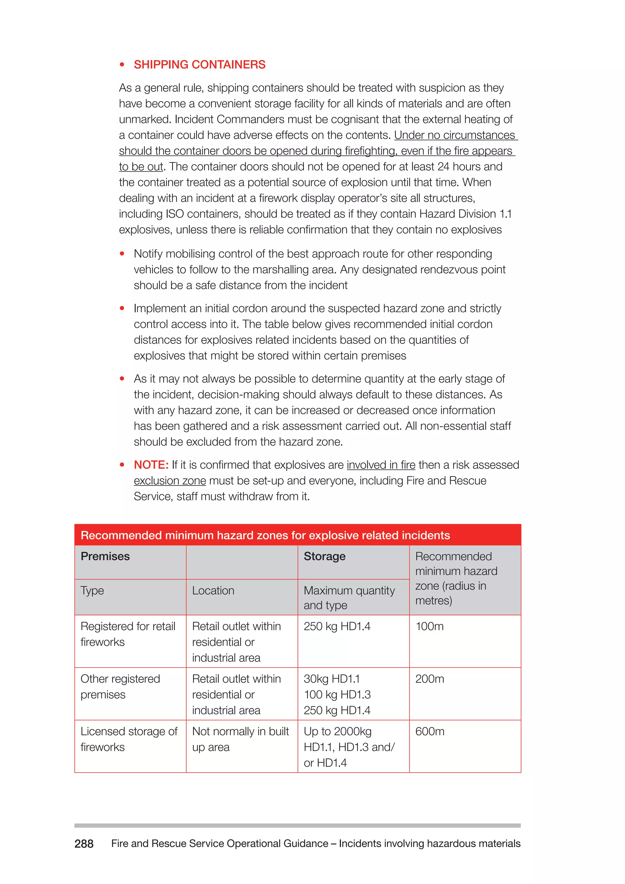 Fire and Rescue Service Operational Guidance – Incidents 288 involving hazardous materials 
• SHIPPING CONTAINERS 
As a general rule, shipping containers should be treated with suspicion as they 
have become a convenient storage facility for all kinds of materials and are often 
unmarked. Incident Commanders must be cognisant that the external heating of 
a container could have adverse effects on the contents. Under no circumstances 
should the container doors be opened during firefighting, even if the fire appears 
to be out. The container doors should not be opened for at least 24 hours and 
the container treated as a potential source of explosion until that time. When 
dealing with an incident at a firework display operator’s site all structures, 
including ISO containers, should be treated as if they contain Hazard Division 1.1 
explosives, unless there is reliable confirmation that they contain no explosives 
• Notify mobilising control of the best approach route for other responding 
vehicles to follow to the marshalling area. Any designated rendezvous point 
should be a safe distance from the incident 
• Implement an initial cordon around the suspected hazard zone and strictly 
control access into it. The table below gives recommended initial cordon 
distances for explosives related incidents based on the quantities of 
explosives that might be stored within certain premises 
• As it may not always be possible to determine quantity at the early stage of 
the incident, decision-making should always default to these distances. As 
with any hazard zone, it can be increased or decreased once information 
has been gathered and a risk assessment carried out. All non-essential staff 
should be excluded from the hazard zone. 
• NOTE: If it is confirmed that explosives are involved in fire then a risk assessed 
exclusion zone must be set-up and everyone, including Fire and Rescue 
Service, staff must withdraw from it. 
Recommended minimum hazard zones for explosive related incidents 
Premises Storage Recommended 
minimum hazard 
zone (radius in 
metres) 
Type Location Maximum quantity 
and type 
Registered for retail 
fireworks 
Retail outlet within 
residential or 
industrial area 
250 kg HD1.4 100m 
Other registered 
premises 
Retail outlet within 
residential or 
industrial area 
30kg HD1.1 
100 kg HD1.3 
250 kg HD1.4 
200m 
Licensed storage of 
fireworks 
Not normally in built 
up area 
Up to 2000kg 
HD1.1, HD1.3 and/ 
or HD1.4 
600m 
 