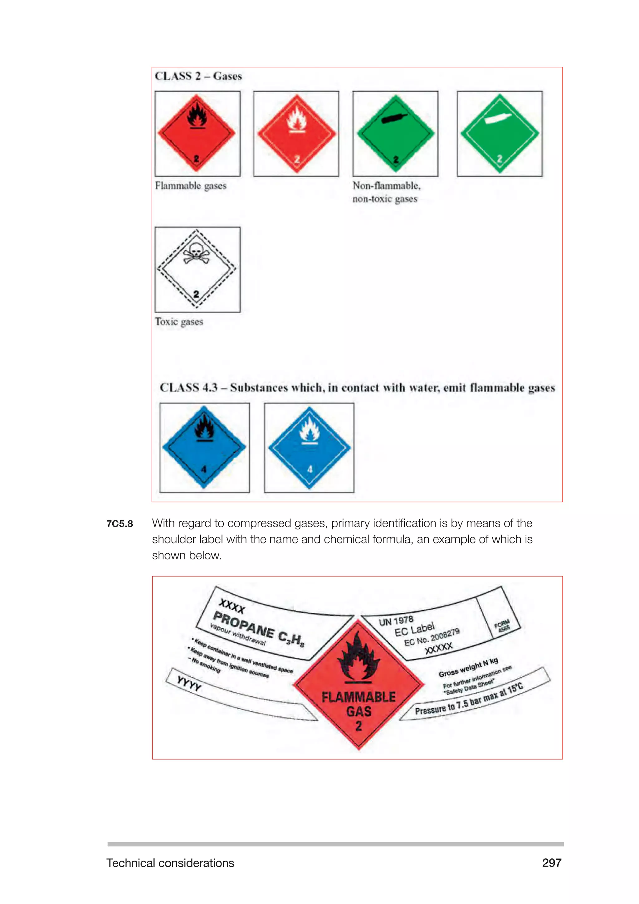 Technical considerations 297 
7C5.8 With regard to compressed gases, primary identification is by means of the 
shoulder label with the name and chemical formula, an example of which is 
shown below. 
 