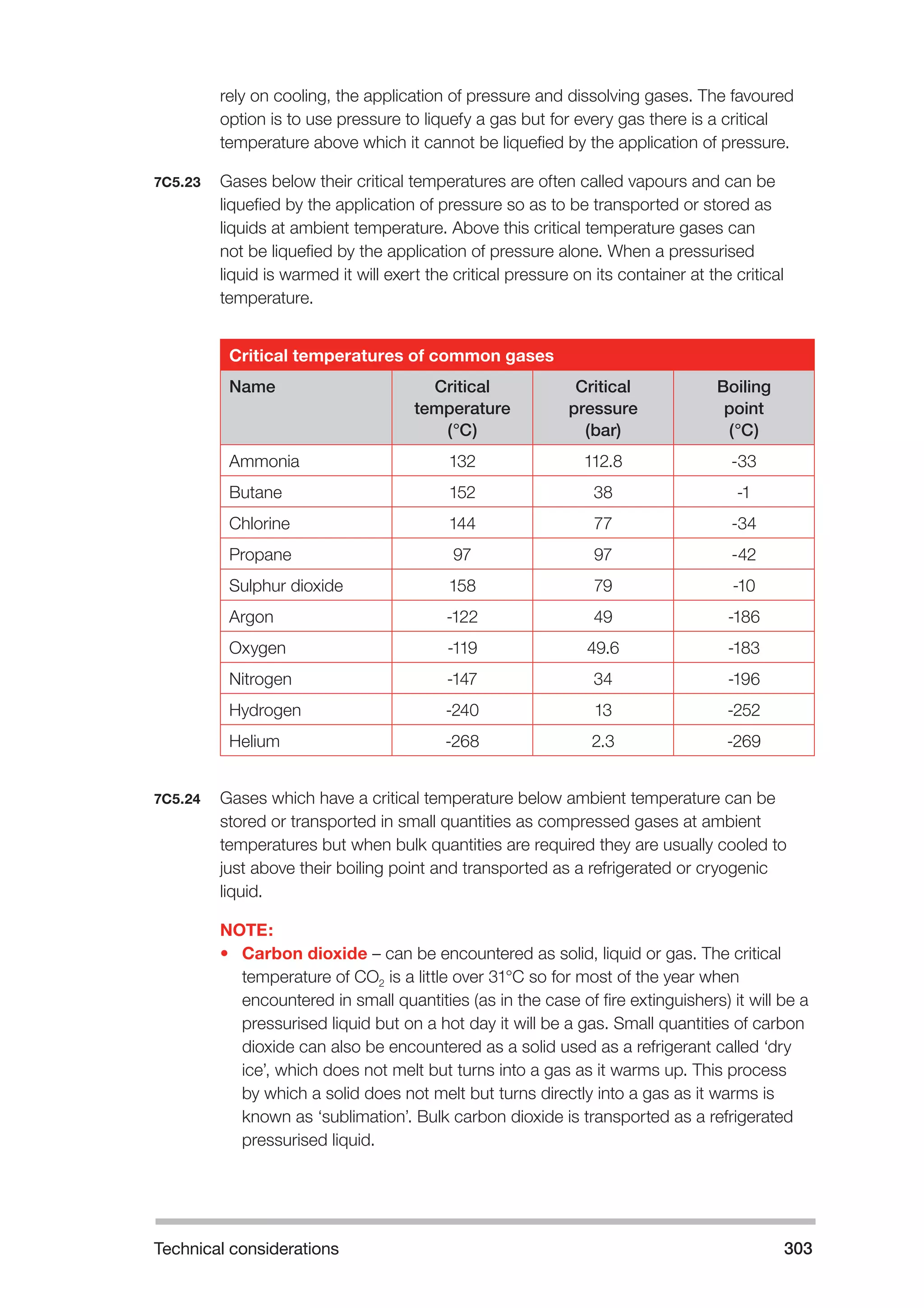 Technical considerations 303 
rely on cooling, the application of pressure and dissolving gases. The favoured 
option is to use pressure to liquefy a gas but for every gas there is a critical 
temperature above which it cannot be liquefied by the application of pressure. 
7C5.23 Gases below their critical temperatures are often called vapours and can be 
liquefied by the application of pressure so as to be transported or stored as 
liquids at ambient temperature. Above this critical temperature gases can 
not be liquefied by the application of pressure alone. When a pressurised 
liquid is warmed it will exert the critical pressure on its container at the critical 
temperature. 
Critical temperatures of common gases 
Name Critical 
temperature 
(°C) 
Critical 
pressure 
(bar) 
Boiling 
point 
(°C) 
Ammonia 132 112.8 -33 
Butane 152 38 -1 
Chlorine 144 77 -34 
Propane 97 97 -42 
Sulphur dioxide 158 79 -10 
Argon -122 49 -186 
Oxygen -119 49.6 -183 
Nitrogen -147 34 -196 
Hydrogen -240 13 -252 
Helium -268 2.3 -269 
7C5.24 Gases which have a critical temperature below ambient temperature can be 
stored or transported in small quantities as compressed gases at ambient 
temperatures but when bulk quantities are required they are usually cooled to 
just above their boiling point and transported as a refrigerated or cryogenic 
liquid. 
NOTE: 
• Carbon dioxide – can be encountered as solid, liquid or gas. The critical 
temperature of CO2 is a little over 31°C so for most of the year when 
encountered in small quantities (as in the case of fire extinguishers) it will be a 
pressurised liquid but on a hot day it will be a gas. Small quantities of carbon 
dioxide can also be encountered as a solid used as a refrigerant called ‘dry 
ice’, which does not melt but turns into a gas as it warms up. This process 
by which a solid does not melt but turns directly into a gas as it warms is 
known as ‘sublimation’. Bulk carbon dioxide is transported as a refrigerated 
pressurised liquid. 
 