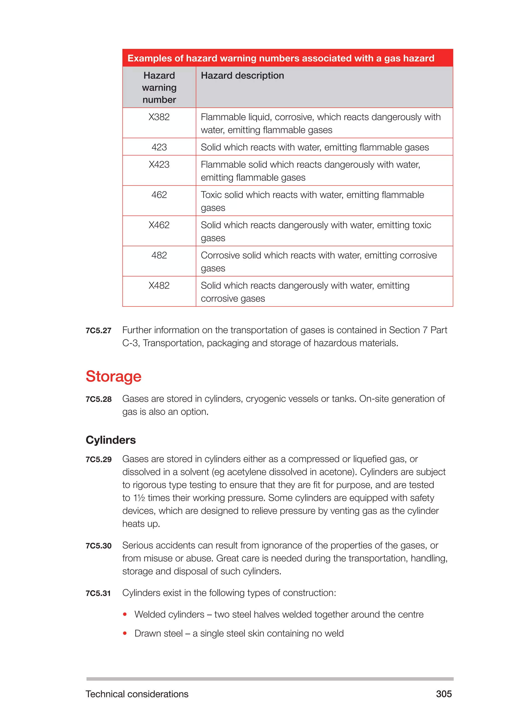 Technical considerations 305 
Examples of hazard warning numbers associated with a gas hazard 
Hazard 
warning 
number 
Hazard description 
X382 Flammable liquid, corrosive, which reacts dangerously with 
water, emitting flammable gases 
423 Solid which reacts with water, emitting flammable gases 
X423 Flammable solid which reacts dangerously with water, 
emitting flammable gases 
462 Toxic solid which reacts with water, emitting flammable 
gases 
X462 Solid which reacts dangerously with water, emitting toxic 
gases 
482 Corrosive solid which reacts with water, emitting corrosive 
gases 
X482 Solid which reacts dangerously with water, emitting 
corrosive gases 
7C5.27 Further information on the transportation of gases is contained in Section 7 Part 
C-3, Transportation, packaging and storage of hazardous materials. 
Storage 
7C5.28 Gases are stored in cylinders, cryogenic vessels or tanks. On-site generation of 
gas is also an option. 
Cylinders 
7C5.29 Gases are stored in cylinders either as a compressed or liquefied gas, or 
dissolved in a solvent (eg acetylene dissolved in acetone). Cylinders are subject 
to rigorous type testing to ensure that they are fit for purpose, and are tested 
to 1½ times their working pressure. Some cylinders are equipped with safety 
devices, which are designed to relieve pressure by venting gas as the cylinder 
heats up. 
7C5.30 Serious accidents can result from ignorance of the properties of the gases, or 
from misuse or abuse. Great care is needed during the transportation, handling, 
storage and disposal of such cylinders. 
7C5.31 Cylinders exist in the following types of construction: 
• Welded cylinders – two steel halves welded together around the centre 
• Drawn steel – a single steel skin containing no weld 
 