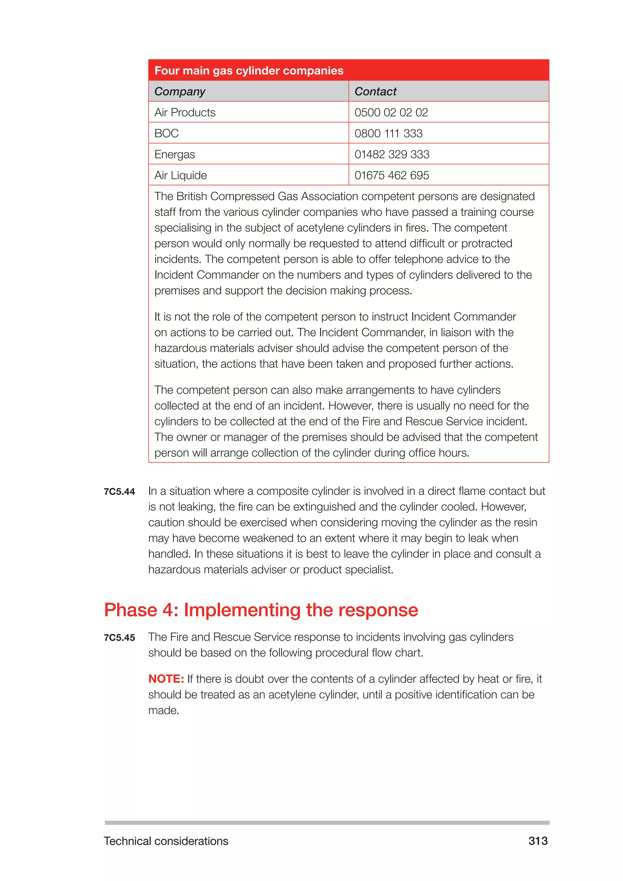 Technical considerations 313 
Four main gas cylinder companies 
Company Contact 
Air Products 0500 02 02 02 
BOC 0800 111 333 
Energas 01482 329 333 
Air Liquide 01675 462 695 
The British Compressed Gas Association competent persons are designated 
staff from the various cylinder companies who have passed a training course 
specialising in the subject of acetylene cylinders in fires. The competent 
person would only normally be requested to attend difficult or protracted 
incidents. The competent person is able to offer telephone advice to the 
Incident Commander on the numbers and types of cylinders delivered to the 
premises and support the decision making process. 
It is not the role of the competent person to instruct Incident Commander 
on actions to be carried out. The Incident Commander, in liaison with the 
hazardous materials adviser should advise the competent person of the 
situation, the actions that have been taken and proposed further actions. 
The competent person can also make arrangements to have cylinders 
collected at the end of an incident. However, there is usually no need for the 
cylinders to be collected at the end of the Fire and Rescue Service incident. 
The owner or manager of the premises should be advised that the competent 
person will arrange collection of the cylinder during office hours. 
7C5.44 In a situation where a composite cylinder is involved in a direct flame contact but 
is not leaking, the fire can be extinguished and the cylinder cooled. However, 
caution should be exercised when considering moving the cylinder as the resin 
may have become weakened to an extent where it may begin to leak when 
handled. In these situations it is best to leave the cylinder in place and consult a 
hazardous materials adviser or product specialist. 
Phase 4: Implementing the response 
7C5.45 The Fire and Rescue Service response to incidents involving gas cylinders 
should be based on the following procedural flow chart. 
NOTE: If there is doubt over the contents of a cylinder affected by heat or fire, it 
should be treated as an acetylene cylinder, until a positive identification can be 
made. 
 