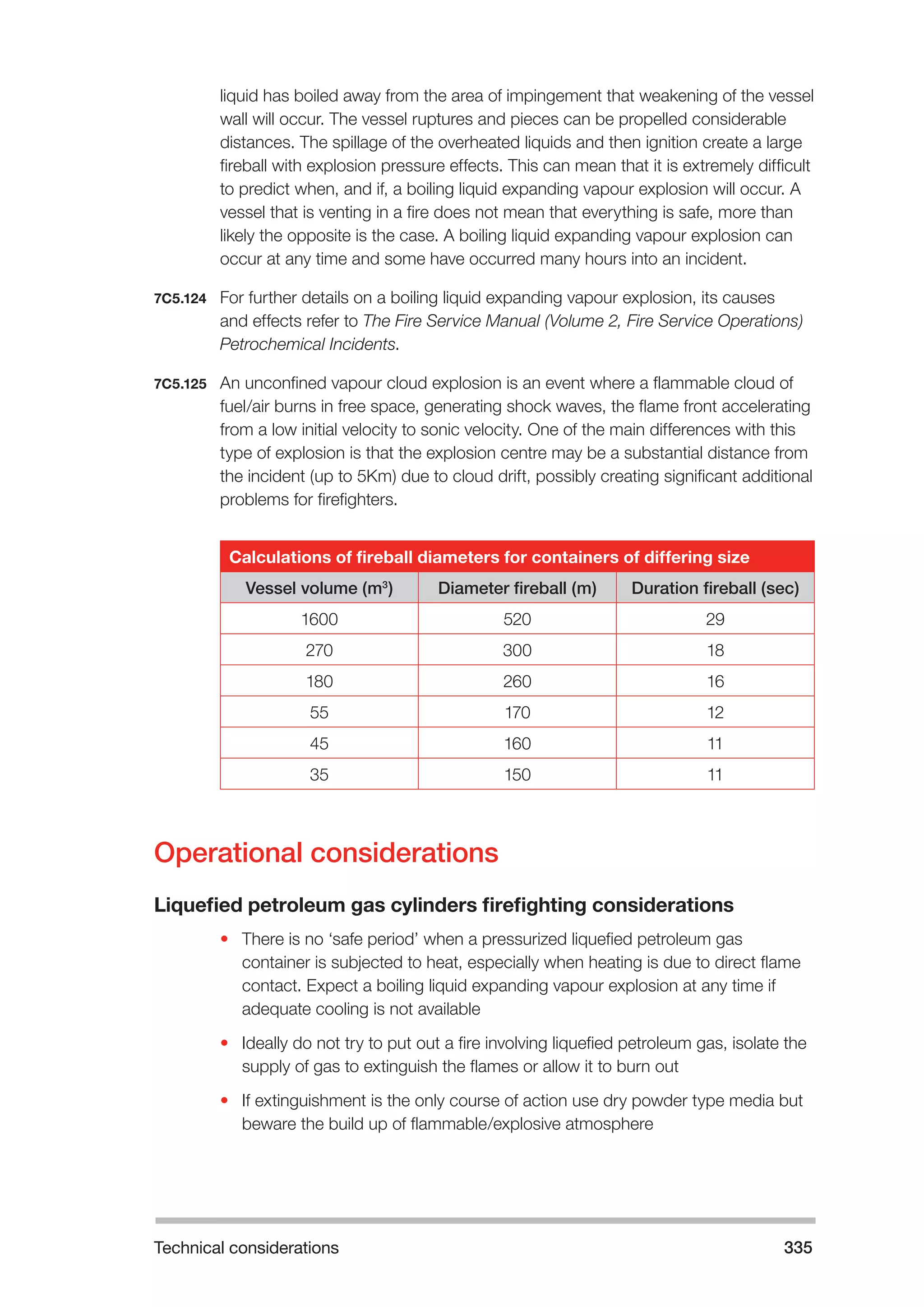 Technical considerations 335 
liquid has boiled away from the area of impingement that weakening of the vessel 
wall will occur. The vessel ruptures and pieces can be propelled considerable 
distances. The spillage of the overheated liquids and then ignition create a large 
fireball with explosion pressure effects. This can mean that it is extremely difficult 
to predict when, and if, a boiling liquid expanding vapour explosion will occur. A 
vessel that is venting in a fire does not mean that everything is safe, more than 
likely the opposite is the case. A boiling liquid expanding vapour explosion can 
occur at any time and some have occurred many hours into an incident. 
7C5.124 For further details on a boiling liquid expanding vapour explosion, its causes 
and effects refer to The Fire Service Manual (Volume 2, Fire Service Operations) 
Petrochemical Incidents. 
7C5.125 An unconfined vapour cloud explosion is an event where a flammable cloud of 
fuel/air burns in free space, generating shock waves, the flame front accelerating 
from a low initial velocity to sonic velocity. One of the main differences with this 
type of explosion is that the explosion centre may be a substantial distance from 
the incident (up to 5Km) due to cloud drift, possibly creating significant additional 
problems for firefighters. 
Calculations of fireball diameters for containers of differing size 
Vessel volume (m3) Diameter fireball (m) Duration fireball (sec) 
1600 520 29 
270 300 18 
180 260 16 
55 170 12 
45 160 11 
35 150 11 
Operational considerations 
Liquefied petroleum gas cylinders firefighting considerations 
• There is no ‘safe period’ when a pressurized liquefied petroleum gas 
container is subjected to heat, especially when heating is due to direct flame 
contact. Expect a boiling liquid expanding vapour explosion at any time if 
adequate cooling is not available 
• Ideally do not try to put out a fire involving liquefied petroleum gas, isolate the 
supply of gas to extinguish the flames or allow it to burn out 
• If extinguishment is the only course of action use dry powder type media but 
beware the build up of flammable/explosive atmosphere 
 