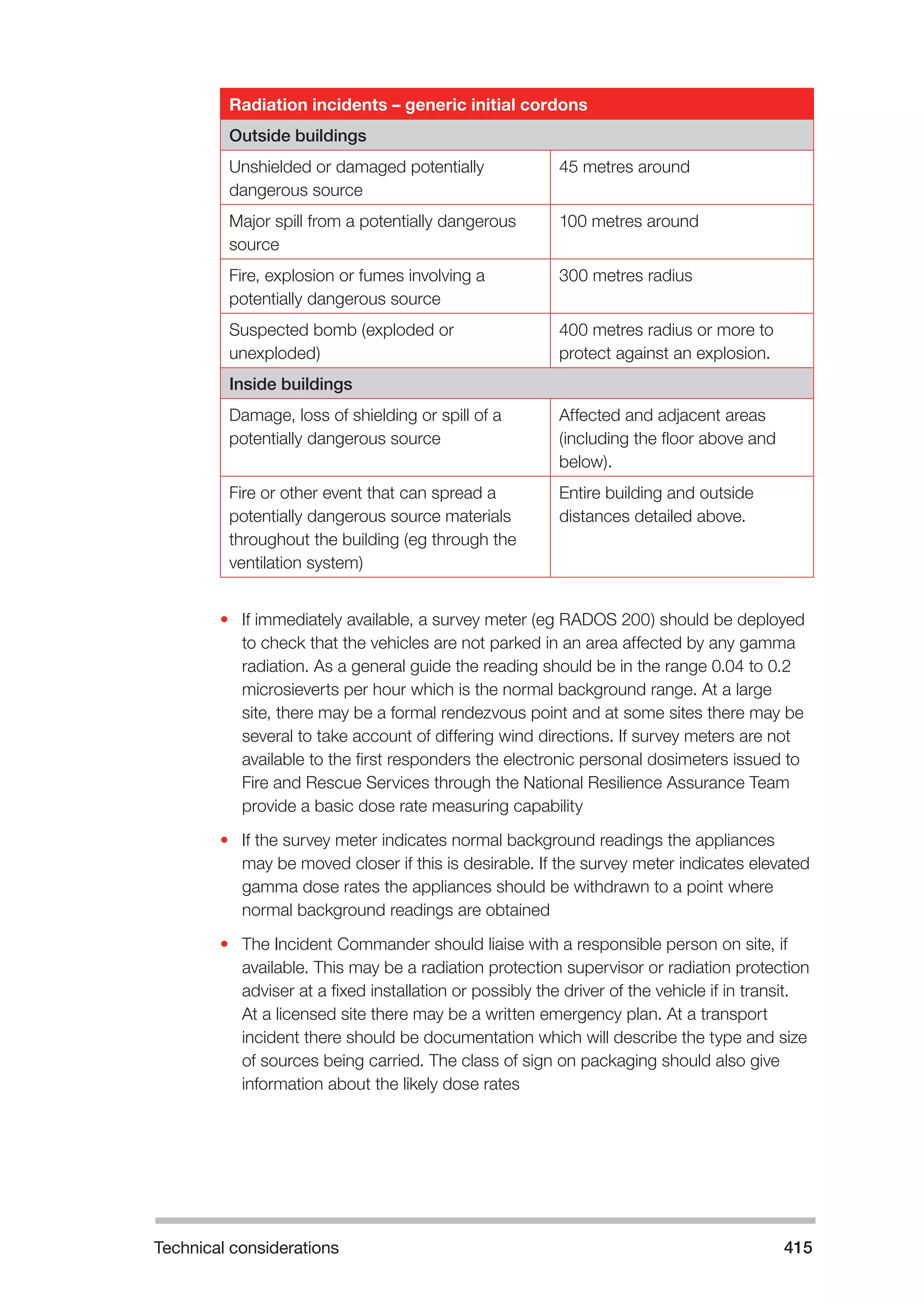 Technical considerations 415 
Radiation incidents – generic initial cordons 
Outside buildings 
Unshielded or damaged potentially 
dangerous source 
45 metres around 
Major spill from a potentially dangerous 
source 
100 metres around 
Fire, explosion or fumes involving a 
potentially dangerous source 
300 metres radius 
Suspected bomb (exploded or 
unexploded) 
400 metres radius or more to 
protect against an explosion. 
Inside buildings 
Damage, loss of shielding or spill of a 
potentially dangerous source 
Affected and adjacent areas 
(including the floor above and 
below). 
Fire or other event that can spread a 
potentially dangerous source materials 
throughout the building (eg through the 
ventilation system) 
Entire building and outside 
distances detailed above. 
• If immediately available, a survey meter (eg RADOS 200) should be deployed 
to check that the vehicles are not parked in an area affected by any gamma 
radiation. As a general guide the reading should be in the range 0.04 to 0.2 
microsieverts per hour which is the normal background range. At a large 
site, there may be a formal rendezvous point and at some sites there may be 
several to take account of differing wind directions. If survey meters are not 
available to the first responders the electronic personal dosimeters issued to 
Fire and Rescue Services through the National Resilience Assurance Team 
provide a basic dose rate measuring capability 
• If the survey meter indicates normal background readings the appliances 
may be moved closer if this is desirable. If the survey meter indicates elevated 
gamma dose rates the appliances should be withdrawn to a point where 
normal background readings are obtained 
• The Incident Commander should liaise with a responsible person on site, if 
available. This may be a radiation protection supervisor or radiation protection 
adviser at a fixed installation or possibly the driver of the vehicle if in transit. 
At a licensed site there may be a written emergency plan. At a transport 
incident there should be documentation which will describe the type and size 
of sources being carried. The class of sign on packaging should also give 
information about the likely dose rates 
 