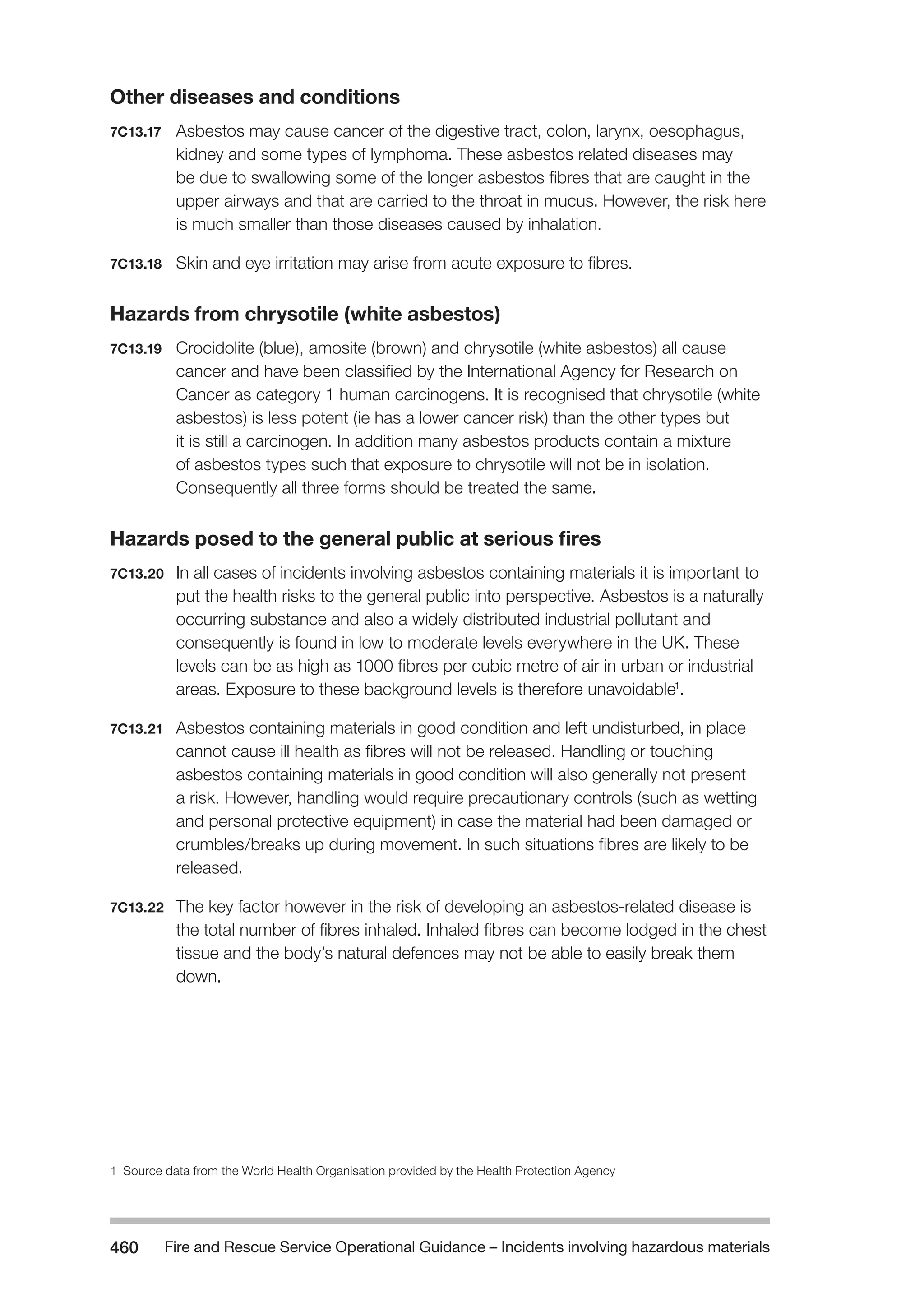 Fire and Rescue Service Operational Guidance – Incidents 460 involving hazardous materials 
Other diseases and conditions 
7C13.17 Asbestos may cause cancer of the digestive tract, colon, larynx, oesophagus, 
kidney and some types of lymphoma. These asbestos related diseases may 
be due to swallowing some of the longer asbestos fibres that are caught in the 
upper airways and that are carried to the throat in mucus. However, the risk here 
is much smaller than those diseases caused by inhalation. 
7C13.18 Skin and eye irritation may arise from acute exposure to fibres. 
Hazards from chrysotile (white asbestos) 
7C13.19 Crocidolite (blue), amosite (brown) and chrysotile (white asbestos) all cause 
cancer and have been classified by the International Agency for Research on 
Cancer as category 1 human carcinogens. It is recognised that chrysotile (white 
asbestos) is less potent (ie has a lower cancer risk) than the other types but 
it is still a carcinogen. In addition many asbestos products contain a mixture 
of asbestos types such that exposure to chrysotile will not be in isolation. 
Consequently all three forms should be treated the same. 
Hazards posed to the general public at serious fires 
7C13.20 In all cases of incidents involving asbestos containing materials it is important to 
put the health risks to the general public into perspective. Asbestos is a naturally 
occurring substance and also a widely distributed industrial pollutant and 
consequently is found in low to moderate levels everywhere in the UK. These 
levels can be as high as 1000 fibres per cubic metre of air in urban or industrial 
areas. Exposure to these background levels is therefore unavoidable1. 
7C13.21 Asbestos containing materials in good condition and left undisturbed, in place 
cannot cause ill health as fibres will not be released. Handling or touching 
asbestos containing materials in good condition will also generally not present 
a risk. However, handling would require precautionary controls (such as wetting 
and personal protective equipment) in case the material had been damaged or 
crumbles/breaks up during movement. In such situations fibres are likely to be 
released. 
7C13.22 The key factor however in the risk of developing an asbestos-related disease is 
the total number of fibres inhaled. Inhaled fibres can become lodged in the chest 
tissue and the body’s natural defences may not be able to easily break them 
down. 
1 Source data from the World Health Organisation provided by the Health Protection Agency 
 