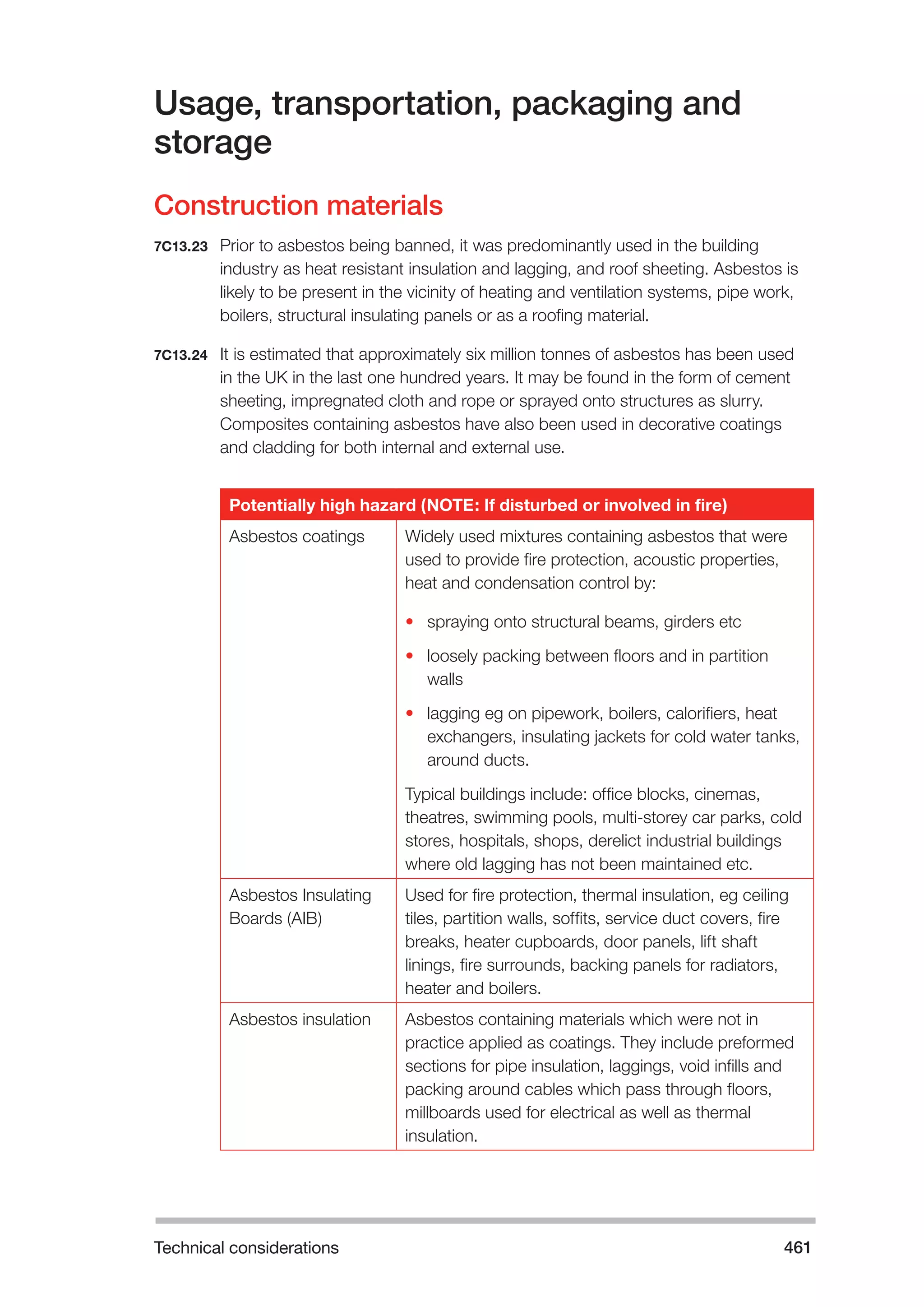 Technical considerations 461 
Usage, transportation, packaging and 
storage 
Construction materials 
7C13.23 Prior to asbestos being banned, it was predominantly used in the building 
industry as heat resistant insulation and lagging, and roof sheeting. Asbestos is 
likely to be present in the vicinity of heating and ventilation systems, pipe work, 
boilers, structural insulating panels or as a roofing material. 
7C13.24 It is estimated that approximately six million tonnes of asbestos has been used 
in the UK in the last one hundred years. It may be found in the form of cement 
sheeting, impregnated cloth and rope or sprayed onto structures as slurry. 
Composites containing asbestos have also been used in decorative coatings 
and cladding for both internal and external use. 
Potentially high hazard (NOTE: If disturbed or involved in fire) 
Asbestos coatings Widely used mixtures containing asbestos that were 
used to provide fire protection, acoustic properties, 
heat and condensation control by: 
• spraying onto structural beams, girders etc 
• loosely packing between floors and in partition 
walls 
• lagging eg on pipework, boilers, calorifiers, heat 
exchangers, insulating jackets for cold water tanks, 
around ducts. 
Typical buildings include: office blocks, cinemas, 
theatres, swimming pools, multi-storey car parks, cold 
stores, hospitals, shops, derelict industrial buildings 
where old lagging has not been maintained etc. 
Asbestos Insulating 
Boards (AIB) 
Used for fire protection, thermal insulation, eg ceiling 
tiles, partition walls, soffits, service duct covers, fire 
breaks, heater cupboards, door panels, lift shaft 
linings, fire surrounds, backing panels for radiators, 
heater and boilers. 
Asbestos insulation Asbestos containing materials which were not in 
practice applied as coatings. They include preformed 
sections for pipe insulation, laggings, void infills and 
packing around cables which pass through floors, 
millboards used for electrical as well as thermal 
insulation. 
 