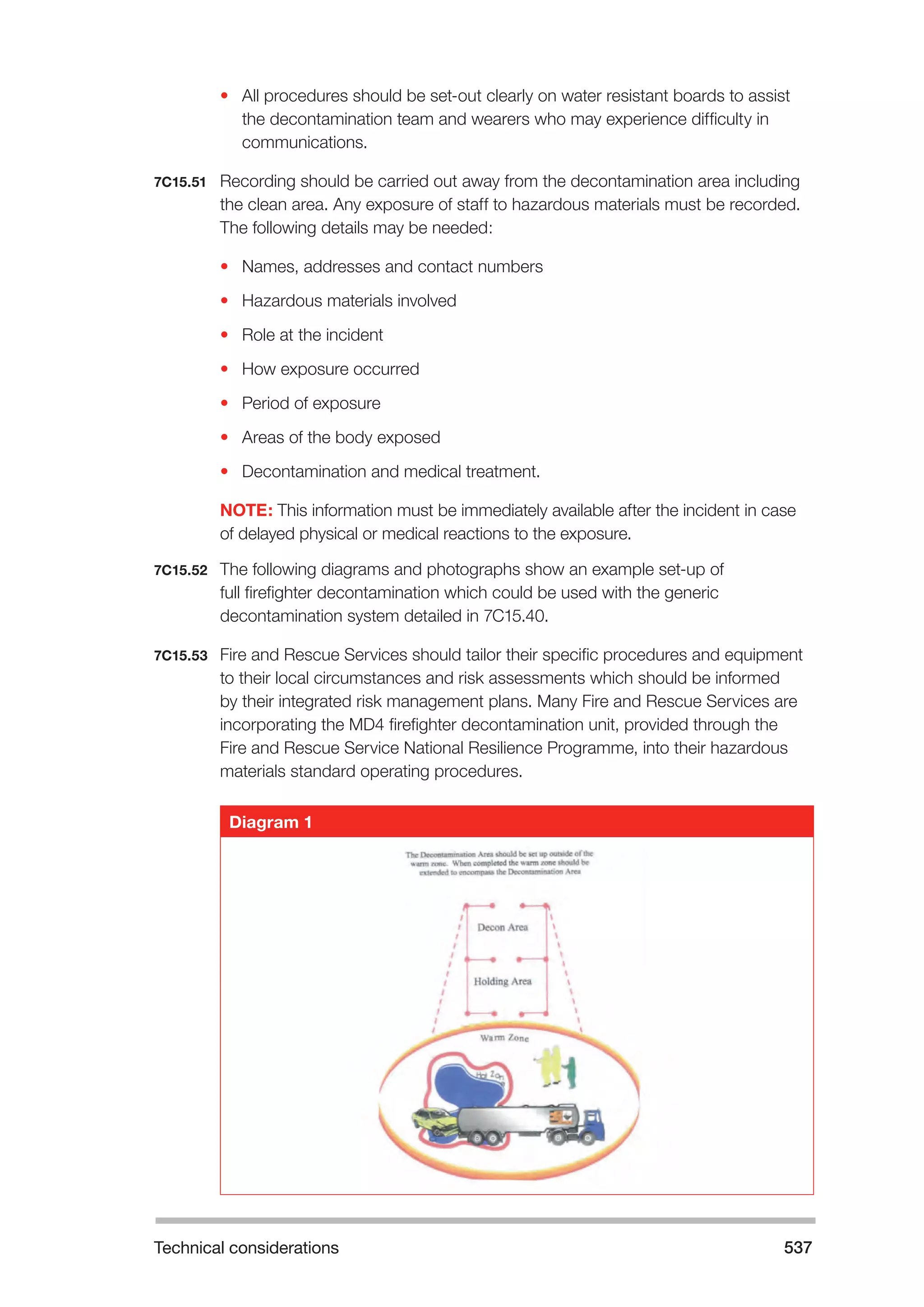 Technical considerations 537 
• All procedures should be set-out clearly on water resistant boards to assist 
the decontamination team and wearers who may experience difficulty in 
communications. 
7C15.51 Recording should be carried out away from the decontamination area including 
the clean area. Any exposure of staff to hazardous materials must be recorded. 
The following details may be needed: 
• Names, addresses and contact numbers 
• Hazardous materials involved 
• Role at the incident 
• How exposure occurred 
• Period of exposure 
• Areas of the body exposed 
• Decontamination and medical treatment. 
NOTE: This information must be immediately available after the incident in case 
of delayed physical or medical reactions to the exposure. 
7C15.52 The following diagrams and photographs show an example set-up of 
full firefighter decontamination which could be used with the generic 
decontamination system detailed in 7C15.40. 
7C15.53 Fire and Rescue Services should tailor their specific procedures and equipment 
to their local circumstances and risk assessments which should be informed 
by their integrated risk management plans. Many Fire and Rescue Services are 
incorporating the MD4 firefighter decontamination unit, provided through the 
Fire and Rescue Service National Resilience Programme, into their hazardous 
materials standard operating procedures. 
Diagram 1 
 