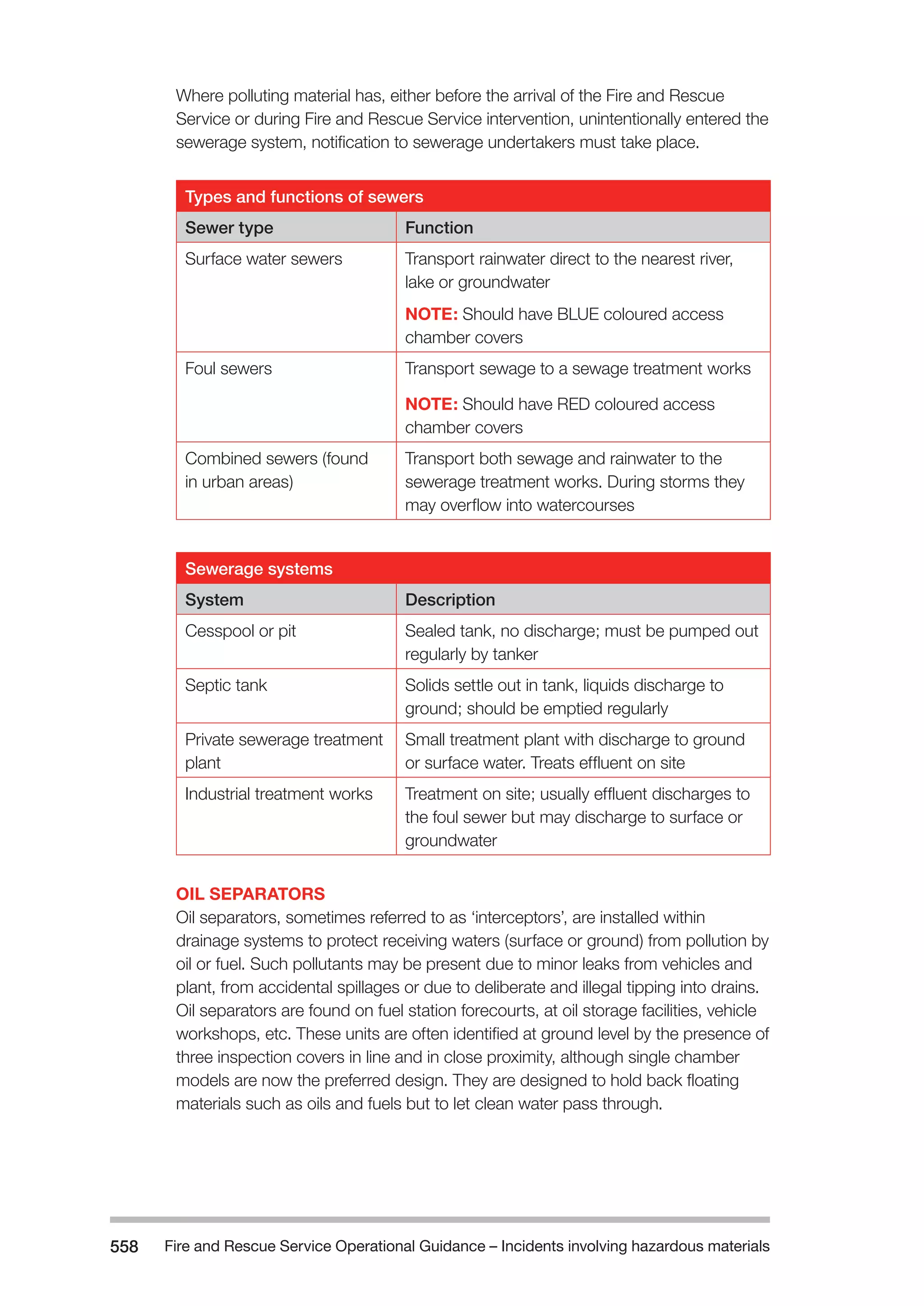 The Fire and Rescue Service Books is a guidance for organize a safe system of work on the incident ground with hazardous materials
