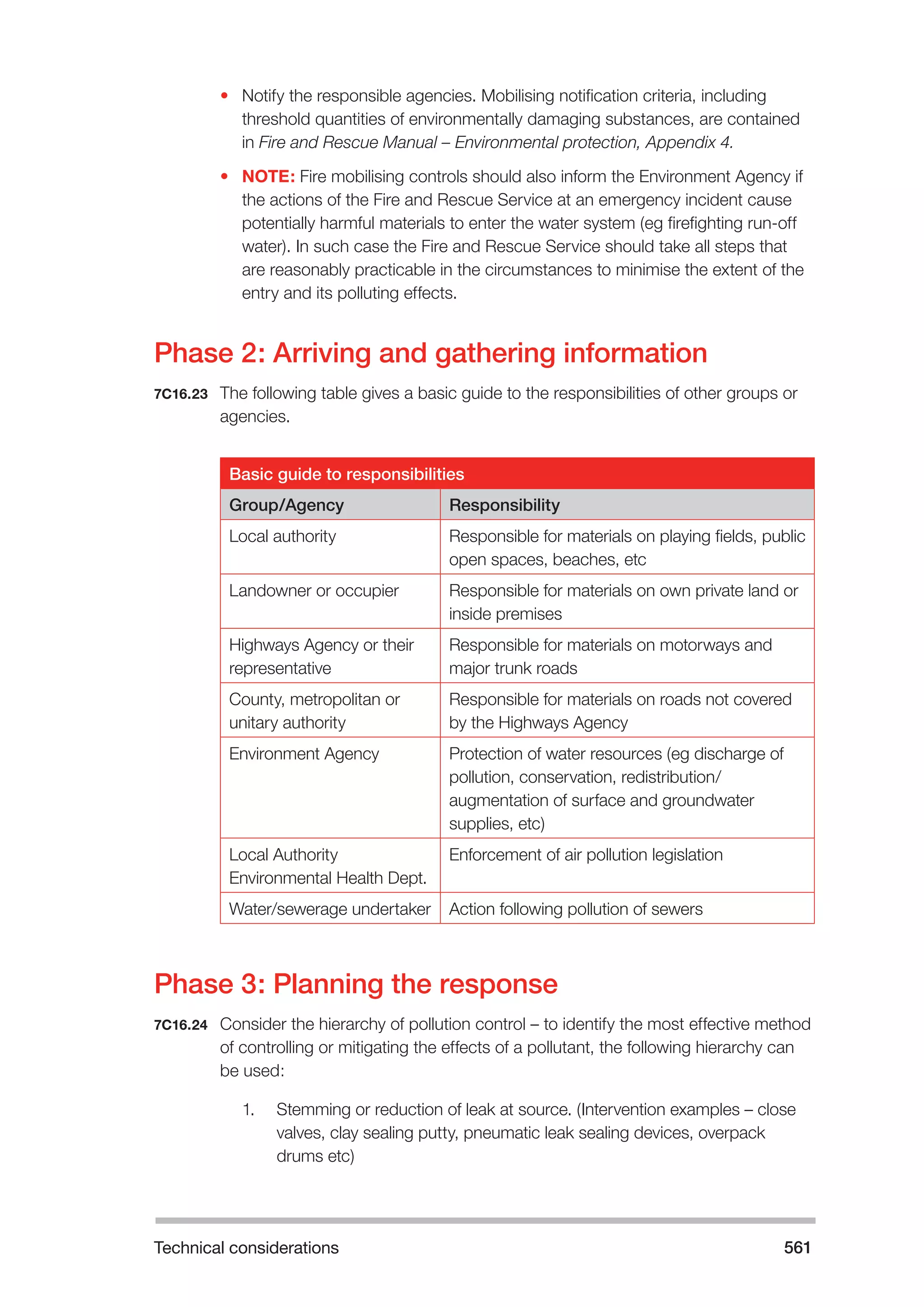 The Fire and Rescue Service Books is a guidance for organize a safe system of work on the incident ground with hazardous materials