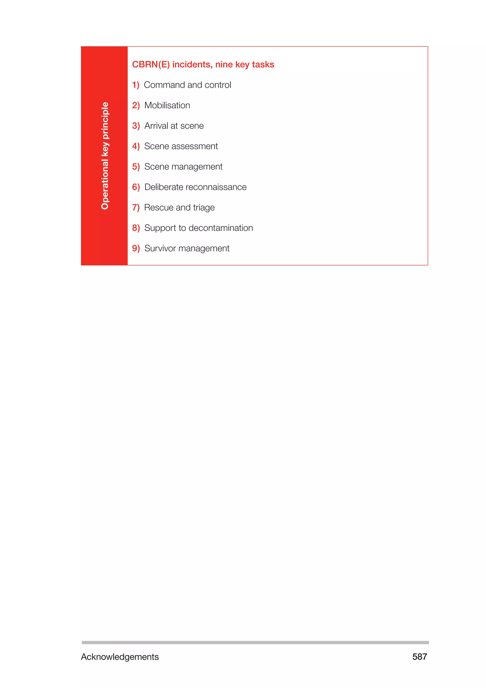 The Fire and Rescue Service Books is a guidance for organize a safe system of work on the incident ground with hazardous materials