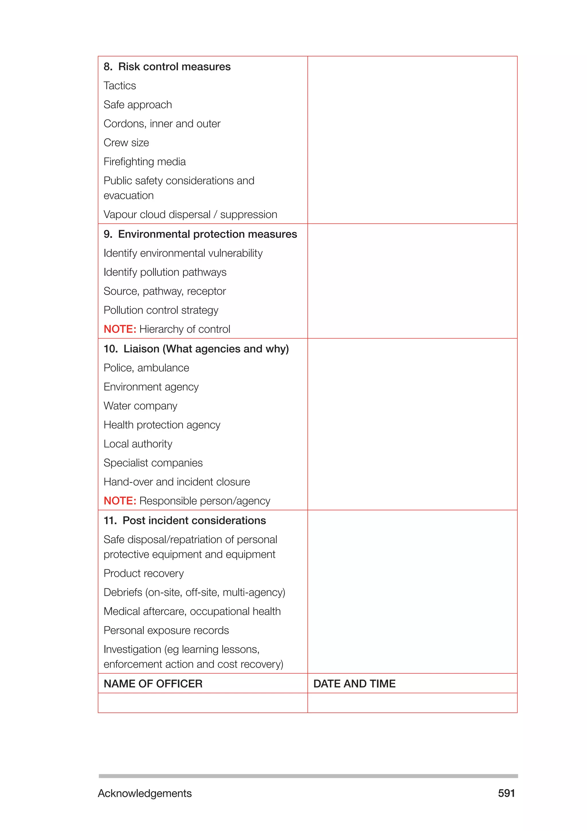 The Fire and Rescue Service Books is a guidance for organize a safe system of work on the incident ground with hazardous materials