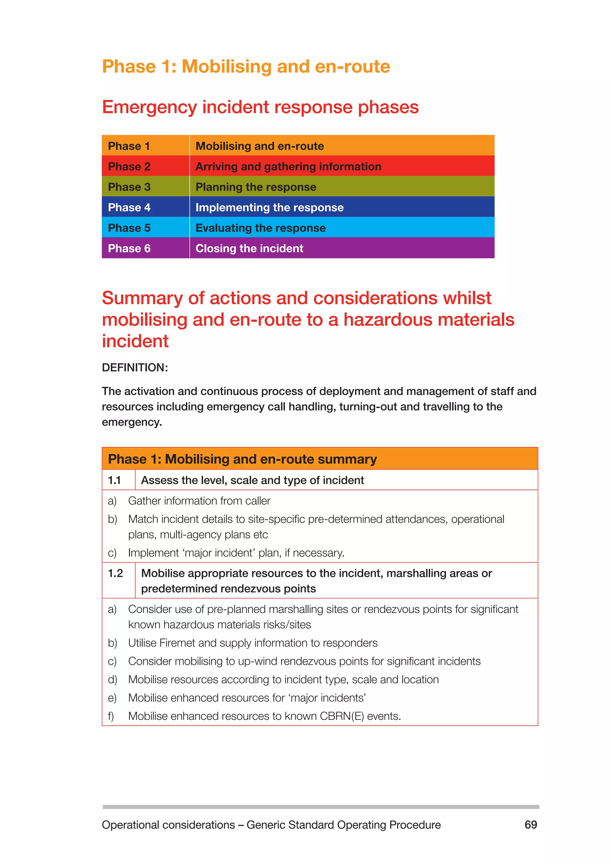 Operational considerations – Generic Standard Operating Procedure 69 
Phase 1: Mobilising and en-route 
Emergency incident response phases 
Phase 1 Mobilising and en-route 
Phase 2 Arriving and gathering information 
Phase 3 Planning the response 
Phase 4 Implementing the response 
Phase 5 Evaluating the response 
Phase 6 Closing the incident 
Summary of actions and considerations whilst 
mobilising and en-route to a hazardous materials 
incident 
DEFINITION: 
The activation and continuous process of deployment and management of staff and 
resources including emergency call handling, turning-out and travelling to the 
emergency. 
Phase 1: Mobilising and en-route summary 
1.1 Assess the level, scale and type of incident 
a) Gather information from caller 
b) Match incident details to site-specific pre-determined attendances, operational 
plans, multi-agency plans etc 
c) Implement ‘major incident’ plan, if necessary. 
1.2 Mobilise appropriate resources to the incident, marshalling areas or 
predetermined rendezvous points 
a) Consider use of pre-planned marshalling sites or rendezvous points for significant 
known hazardous materials risks/sites 
b) Utilise Firemet and supply information to responders 
c) Consider mobilising to up-wind rendezvous points for significant incidents 
d) Mobilise resources according to incident type, scale and location 
e) Mobilise enhanced resources for ‘major incidents’ 
f) Mobilise enhanced resources to known CBRN(E) events. 
 