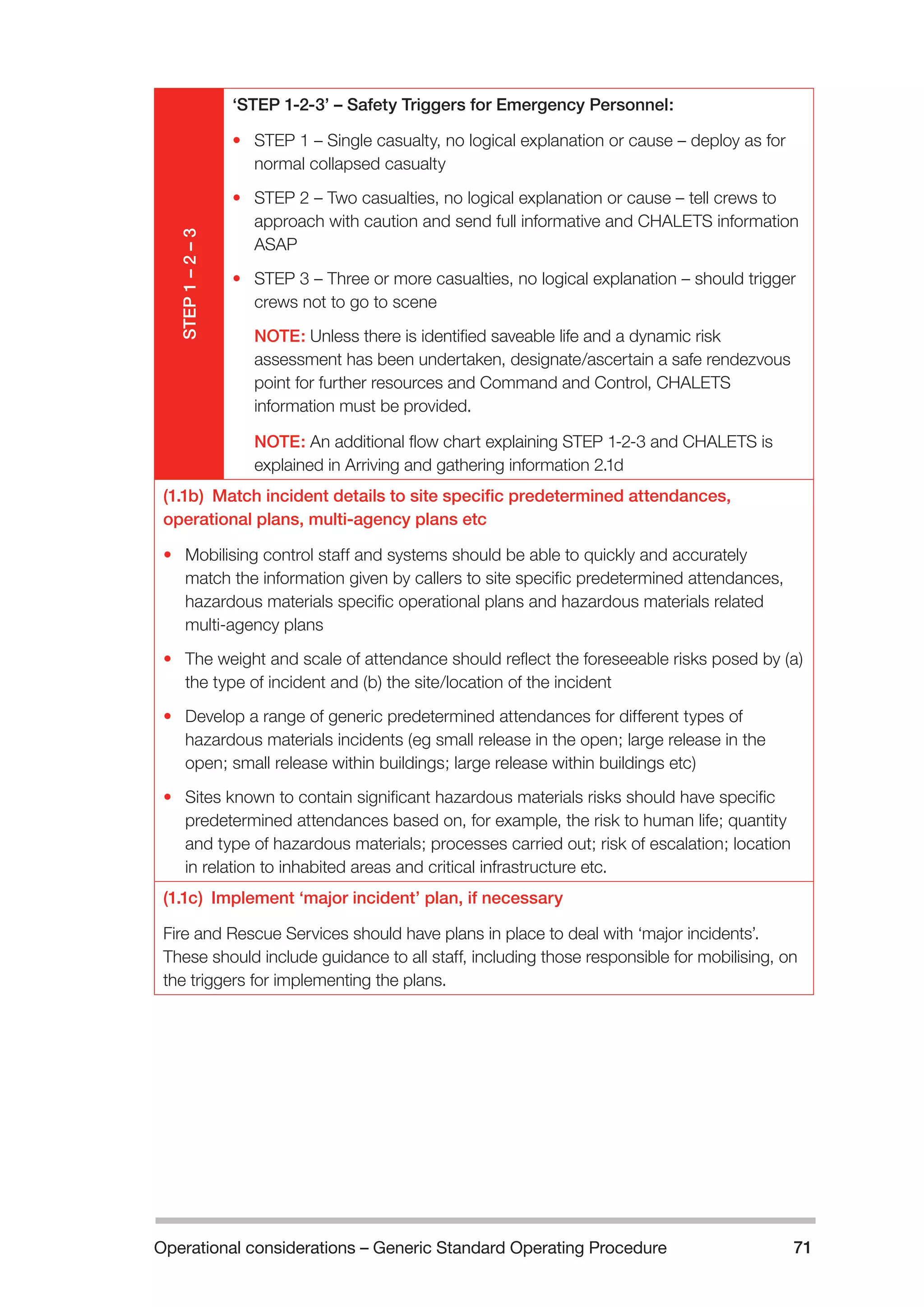 Operational considerations – Generic Standard Operating Procedure 71 
STEP 1 – 2 – 3 
‘STEP 1-2-3’ – Safety Triggers for Emergency Personnel: 
• STEP 1 – Single casualty, no logical explanation or cause – deploy as for 
normal collapsed casualty 
• STEP 2 – Two casualties, no logical explanation or cause – tell crews to 
approach with caution and send full informative and CHALETS information 
ASAP 
• STEP 3 – Three or more casualties, no logical explanation – should trigger 
crews not to go to scene 
NOTE: Unless there is identified saveable life and a dynamic risk 
assessment has been undertaken, designate/ascertain a safe rendezvous 
point for further resources and Command and Control, CHALETS 
information must be provided. 
NOTE: An additional flow chart explaining STEP 1-2-3 and CHALETS is 
explained in Arriving and gathering information 2.1d 
(1.1b) Match incident details to site specific predetermined attendances, 
operational plans, multi-agency plans etc 
• Mobilising control staff and systems should be able to quickly and accurately 
match the information given by callers to site specific predetermined attendances, 
hazardous materials specific operational plans and hazardous materials related 
multi-agency plans 
• The weight and scale of attendance should reflect the foreseeable risks posed by (a) 
the type of incident and (b) the site/location of the incident 
• Develop a range of generic predetermined attendances for different types of 
hazardous materials incidents (eg small release in the open; large release in the 
open; small release within buildings; large release within buildings etc) 
• Sites known to contain significant hazardous materials risks should have specific 
predetermined attendances based on, for example, the risk to human life; quantity 
and type of hazardous materials; processes carried out; risk of escalation; location 
in relation to inhabited areas and critical infrastructure etc. 
(1.1c) Implement ‘major incident’ plan, if necessary 
Fire and Rescue Services should have plans in place to deal with ‘major incidents’. 
These should include guidance to all staff, including those responsible for mobilising, on 
the triggers for implementing the plans. 
 