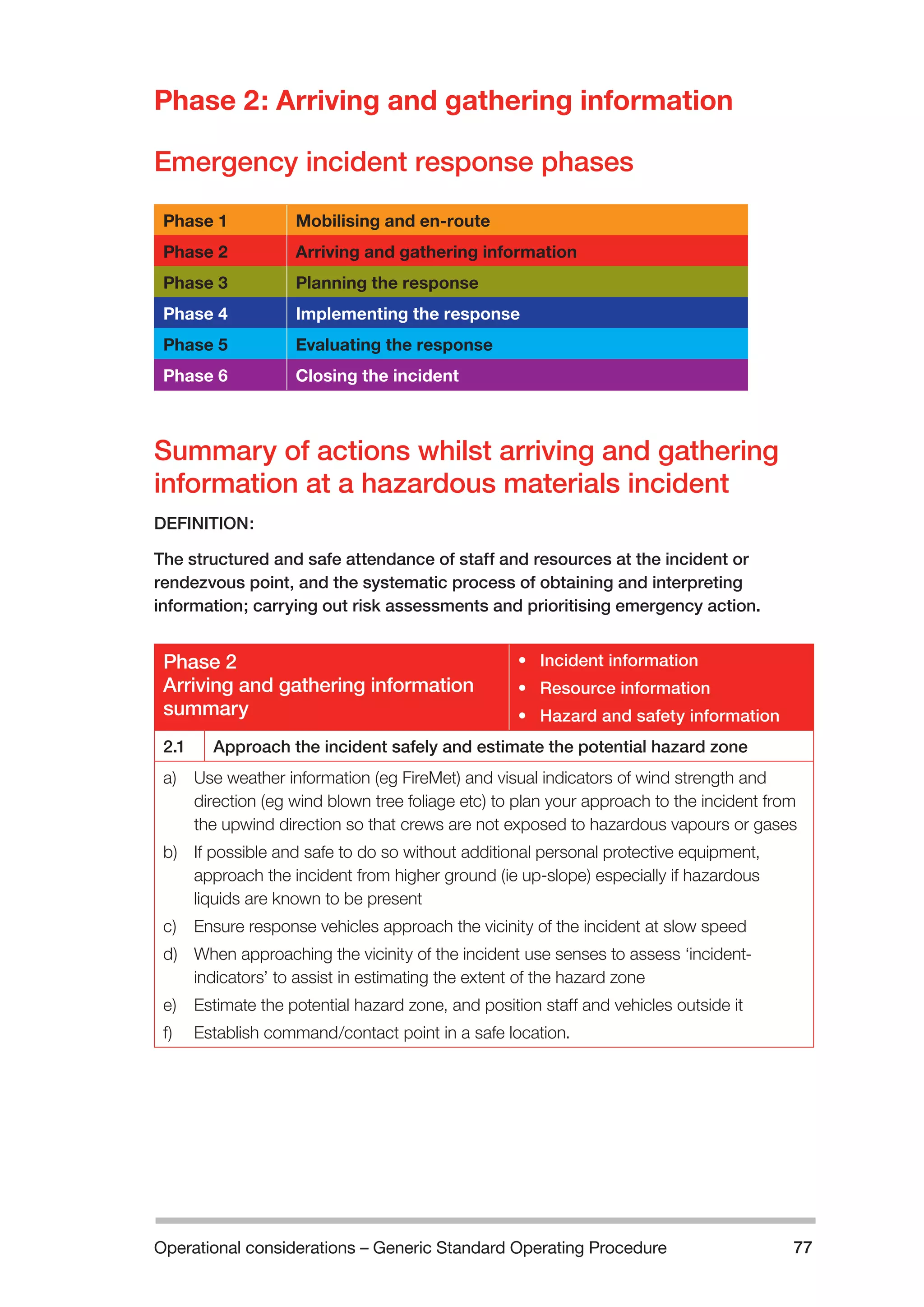 Operational considerations – Generic Standard Operating Procedure 77 
Phase 2: Arriving and gathering information 
Emergency incident response phases 
Phase 1 Mobilising and en-route 
Phase 2 Arriving and gathering information 
Phase 3 Planning the response 
Phase 4 Implementing the response 
Phase 5 Evaluating the response 
Phase 6 Closing the incident 
Summary of actions whilst arriving and gathering 
information at a hazardous materials incident 
DEFINITION: 
The structured and safe attendance of staff and resources at the incident or 
rendezvous point, and the systematic process of obtaining and interpreting 
information; carrying out risk assessments and prioritising emergency action. 
Phase 2 
Arriving and gathering information 
summary 
• Incident information 
• Resource information 
• Hazard and safety information 
2.1 Approach the incident safely and estimate the potential hazard zone 
a) Use weather information (eg FireMet) and visual indicators of wind strength and 
direction (eg wind blown tree foliage etc) to plan your approach to the incident from 
the upwind direction so that crews are not exposed to hazardous vapours or gases 
b) If possible and safe to do so without additional personal protective equipment, 
approach the incident from higher ground (ie up-slope) especially if hazardous 
liquids are known to be present 
c) Ensure response vehicles approach the vicinity of the incident at slow speed 
d) When approaching the vicinity of the incident use senses to assess ‘incident-indicators’ 
to assist in estimating the extent of the hazard zone 
e) Estimate the potential hazard zone, and position staff and vehicles outside it 
f) Establish command/contact point in a safe location. 
 