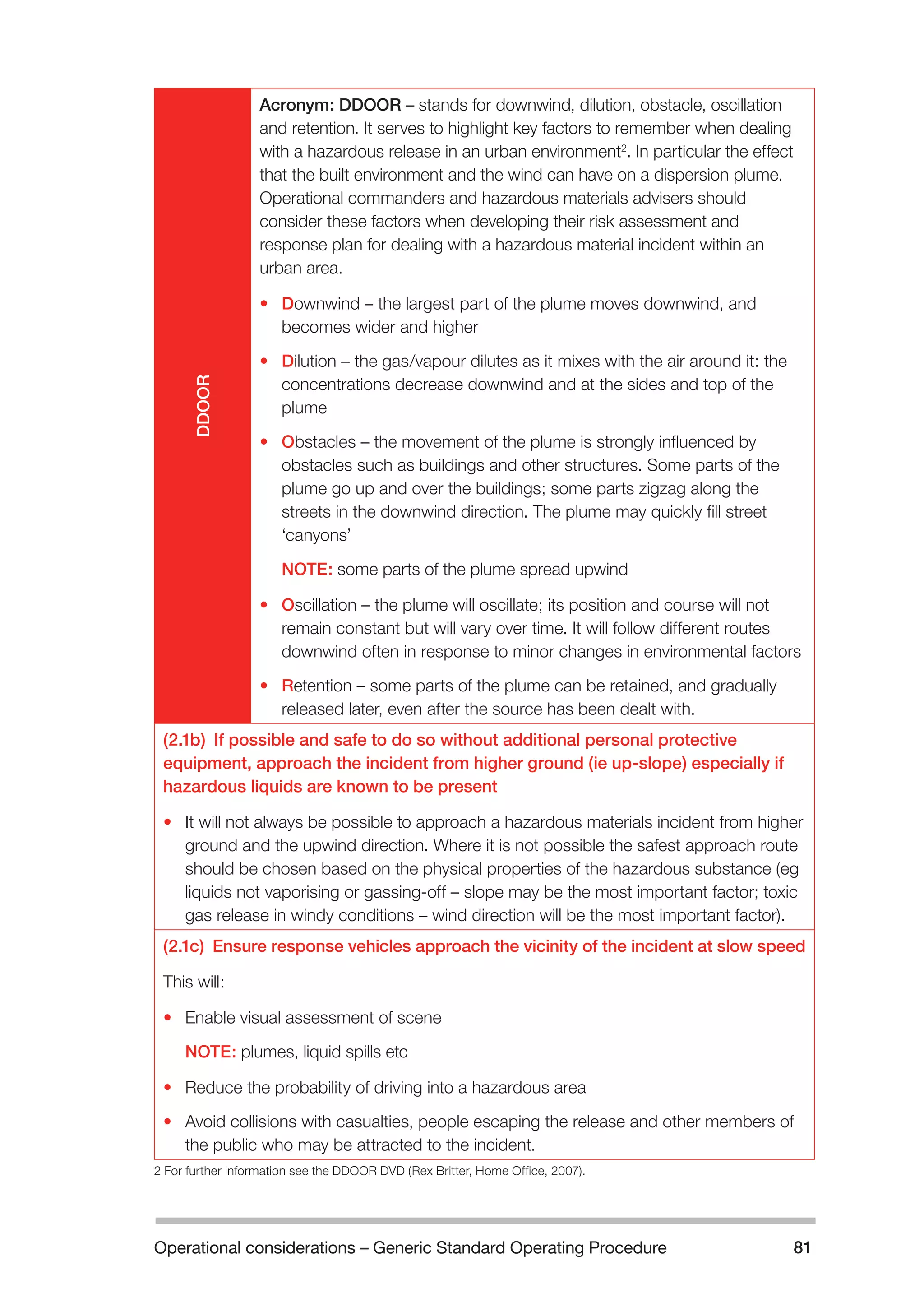 Operational considerations – Generic Standard Operating Procedure 81 
DDOOR 
Acronym: DDOOR – stands for downwind, dilution, obstacle, oscillation 
and retention. It serves to highlight key factors to remember when dealing 
with a hazardous release in an urban environment2. In particular the effect 
that the built environment and the wind can have on a dispersion plume. 
Operational commanders and hazardous materials advisers should 
consider these factors when developing their risk assessment and 
response plan for dealing with a hazardous material incident within an 
urban area. 
• Downwind – the largest part of the plume moves downwind, and 
becomes wider and higher 
• Dilution – the gas/vapour dilutes as it mixes with the air around it: the 
concentrations decrease downwind and at the sides and top of the 
plume 
• Obstacles – the movement of the plume is strongly influenced by 
obstacles such as buildings and other structures. Some parts of the 
plume go up and over the buildings; some parts zigzag along the 
streets in the downwind direction. The plume may quickly fill street 
‘canyons’ 
NOTE: some parts of the plume spread upwind 
• Oscillation – the plume will oscillate; its position and course will not 
remain constant but will vary over time. It will follow different routes 
downwind often in response to minor changes in environmental factors 
• Retention – some parts of the plume can be retained, and gradually 
released later, even after the source has been dealt with. 
(2.1b) If possible and safe to do so without additional personal protective 
equipment, approach the incident from higher ground (ie up-slope) especially if 
hazardous liquids are known to be present 
• It will not always be possible to approach a hazardous materials incident from higher 
ground and the upwind direction. Where it is not possible the safest approach route 
should be chosen based on the physical properties of the hazardous substance (eg 
liquids not vaporising or gassing-off – slope may be the most important factor; toxic 
gas release in windy conditions – wind direction will be the most important factor). 
(2.1c) Ensure response vehicles approach the vicinity of the incident at slow speed 
This will: 
• Enable visual assessment of scene 
NOTE: plumes, liquid spills etc 
• Reduce the probability of driving into a hazardous area 
• Avoid collisions with casualties, people escaping the release and other members of 
the public who may be attracted to the incident. 
2 For further information see the DDOOR DVD (Rex Britter, Home Office, 2007). 
 