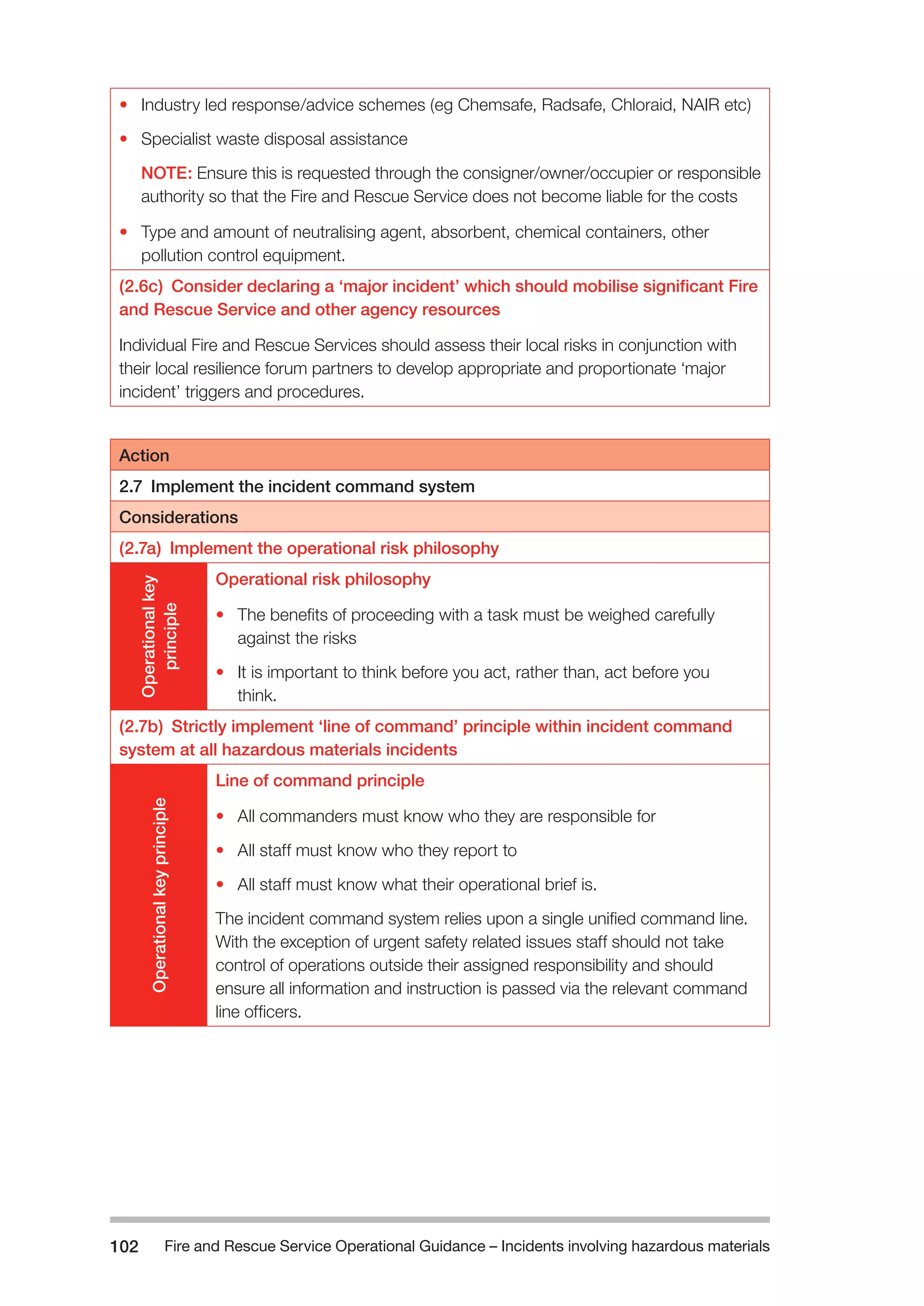 Fire and Rescue Service Operational Guidance – Incidents 102 involving hazardous materials 
• Industry led response/advice schemes (eg Chemsafe, Radsafe, Chloraid, NAIR etc) 
• Specialist waste disposal assistance 
NOTE: Ensure this is requested through the consigner/owner/occupier or responsible 
authority so that the Fire and Rescue Service does not become liable for the costs 
• Type and amount of neutralising agent, absorbent, chemical containers, other 
pollution control equipment. 
(2.6c) Consider declaring a ‘major incident’ which should mobilise significant Fire 
and Rescue Service and other agency resources 
Individual Fire and Rescue Services should assess their local risks in conjunction with 
their local resilience forum partners to develop appropriate and proportionate ‘major 
incident’ triggers and procedures. 
Action 
2.7 Implement the incident command system 
Considerations 
(2.7a) Implement the operational risk philosophy 
Operational key 
principle 
Operational risk philosophy 
• The benefits of proceeding with a task must be weighed carefully 
against the risks 
• It is important to think before you act, rather than, act before you 
think. 
(2.7b) Strictly implement ‘line of command’ principle within incident command 
system at all hazardous materials incidents 
Operational key principle 
Line of command principle 
• All commanders must know who they are responsible for 
• All staff must know who they report to 
• All staff must know what their operational brief is. 
The incident command system relies upon a single unified command line. 
With the exception of urgent safety related issues staff should not take 
control of operations outside their assigned responsibility and should 
ensure all information and instruction is passed via the relevant command 
line officers. 
 