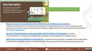 14/07/2020 31rd-alliance.org @resdatall | @rda_europe | @RDA_US
ENDORSED RECOMMENDATIONS
Repository Audit and Certification DSA–WDS Partnership WG Recommendations:
Creates harmonized Common Procedures for certification of repositories at the basic level, drawing from the
procedures already put in place by the Data Seal of Approval (DSA) and the ICSU World Data System (ICSU-WDS) 
ICT Technical Specification
Research Data Repository Interoperability WG Final Recommendations: Provides
recommendations ith respect to an interoperable packaging and exchange format for digital content
Wheat Data Interoperability Recommendations: impacting the discoverability, reusability and interoperability
of wheat data by building a common framework for describing, representing linking and publishing wheat data
 