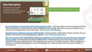 Basic Vocabulary of Foundational Terminology Query Tool: - Data Foundation and Terminology (DFT) WG
Recommendations: produced by the Data Foundation & Terminology WG which ensures researchers use a
common terminology when referring to data. ICT Technical Specification
Data Description Registry Interoperability Model: Interoperability model addressing the problem of cross
platform discovery by connecting datasets together  ICT Technical Specification
The final version of the RDA COVID-19 Recommendations and Guidelines for Data Sharing, published
30 June 2020: The Research Data Alliance (RDA) COVID-19 Working Group members bring various, global
expertise to develop a body of work that comprises how data from multiple disciplines inform response to a
pandemic combined with guidelines and recommendations on data sharing under the present COVID-19
cicumstances.
14/07/2020 32rd-alliance.org @resdatall | @rda_europe | @RDA_US
ENDORSED RECOMMENDATIONS
 