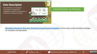 Metadata Standards Directory Working Group Recommendations: Community curated standards catalogue
for metadata interoperability
14/07/2020 34rd-alliance.org @resdatall | @rda_europe | @RDA_US
ENDORSEMENT IN PROCESS
 