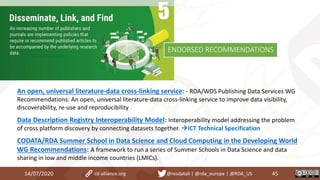 An open, universal literature-data cross-linking service: - RDA/WDS Publishing Data Services WG
Recommendations: An open, universal literature-data cross-linking service to improve data visibility,
discoverability, re-use and reproducibility
Data Description Registry Interoperability Model: Interoperability model addressing the problem
of cross platform discovery by connecting datasets together. ICT Technical Specification
CODATA/RDA Summer School in Data Science and Cloud Computing in the Developing World
WG Recommendations: A framework to run a series of Summer Schools in Data Science and data
sharing in low and middle income countries (LMICs).
14/07/2020 45rd-alliance.org @resdatall | @rda_europe | @RDA_US
ENDORSED RECOMMENDATIONS
 