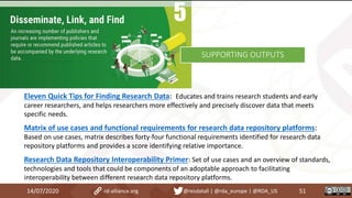 14/07/2020 51rd-alliance.org @resdatall | @rda_europe | @RDA_US
SUPPORTING OUTPUTS
Eleven Quick Tips for Finding Research Data: Educates and trains research students and early
career researchers, and helps researchers more effectively and precisely discover data that meets
specific needs.
Matrix of use cases and functional requirements for research data repository platforms:
Based on use cases, matrix describes forty-four functional requirements identified for research data
repository platforms and provides a score identifying relative importance.
Research Data Repository Interoperability Primer: Set of use cases and an overview of standards,
technologies and tools that could be components of an adoptable approach to facilitating
interoperability between different research data repository platforms.
 