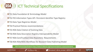 ICT Technical Specifications
TS1 Data Foundation & Terminology Model
TS2 PID Information Types API- Persistent Identifier Type Registry
TS3 Data Type Registries Model
TS4 Practical Policies recommendations
TS5 RDA Data Citation of Evolving Data
TS6 RDA Data Description Registry Interoperability Model
TS7 RDA CoreTrustSeal Data Repository Requirements
TS8 RDA RDA/WDS Workflows for Research Data Publishing Model
14/07/2020 57rd-alliance.org @resdatall | @rda_europe | @RDA_US
RDA Technical Specifications https://www.rd-alliance.org/recommendations-outputs/standards
 