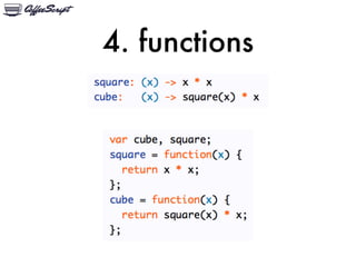 4. functions
 
