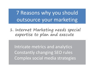 11 reasons to
OUTSOURCE
your marketing
Results & savings are 2 of them
 