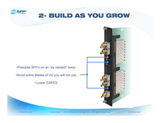 •Populate SFP’s on an “as needed” basis

•Avoid entire blades of I/O you will not use

             • Lower CAPEX
 