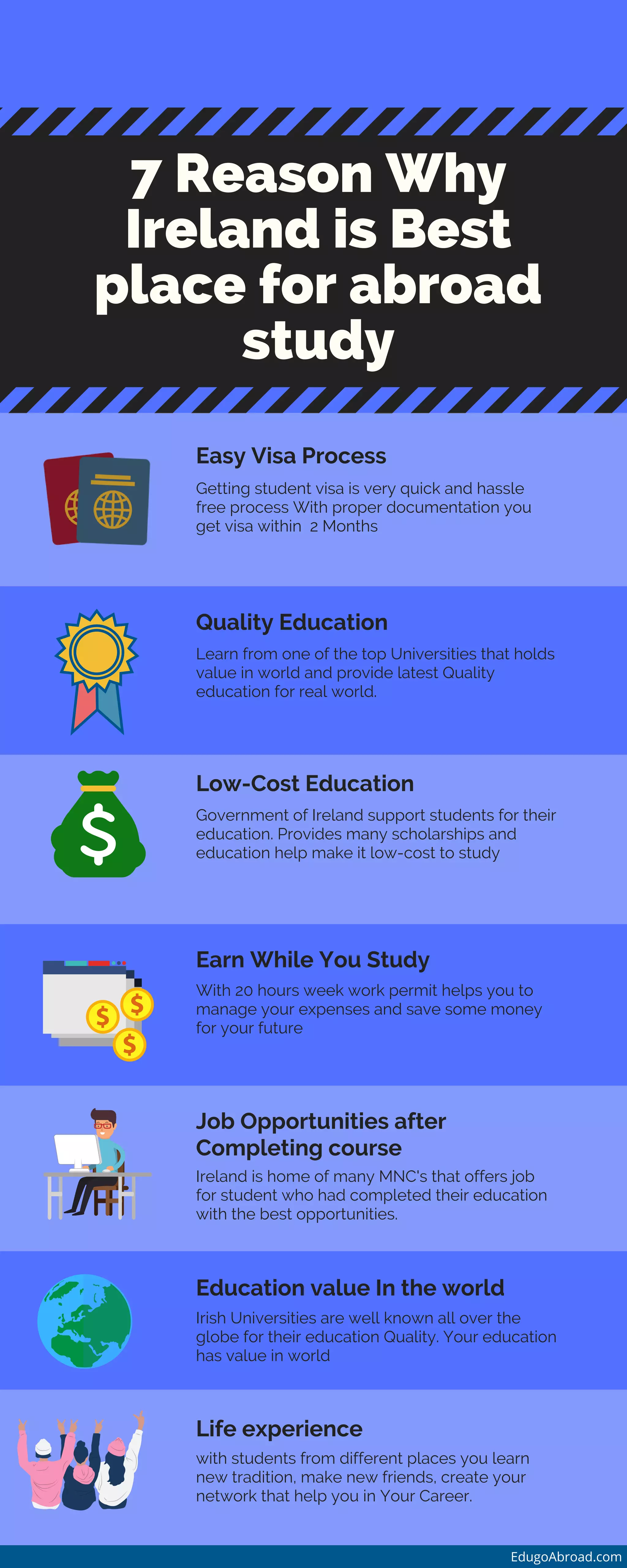 7 reasons why study in ireland | PDF