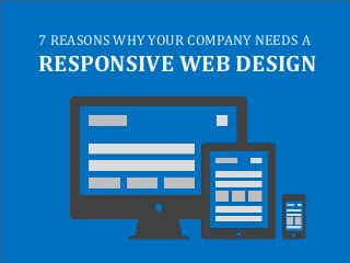 7 REASONS WHY YOUR COMPANY NEEDS A 
RESPONSIVE WEB DESIGN 
 