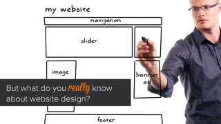 But what do you really know
about website design?

 