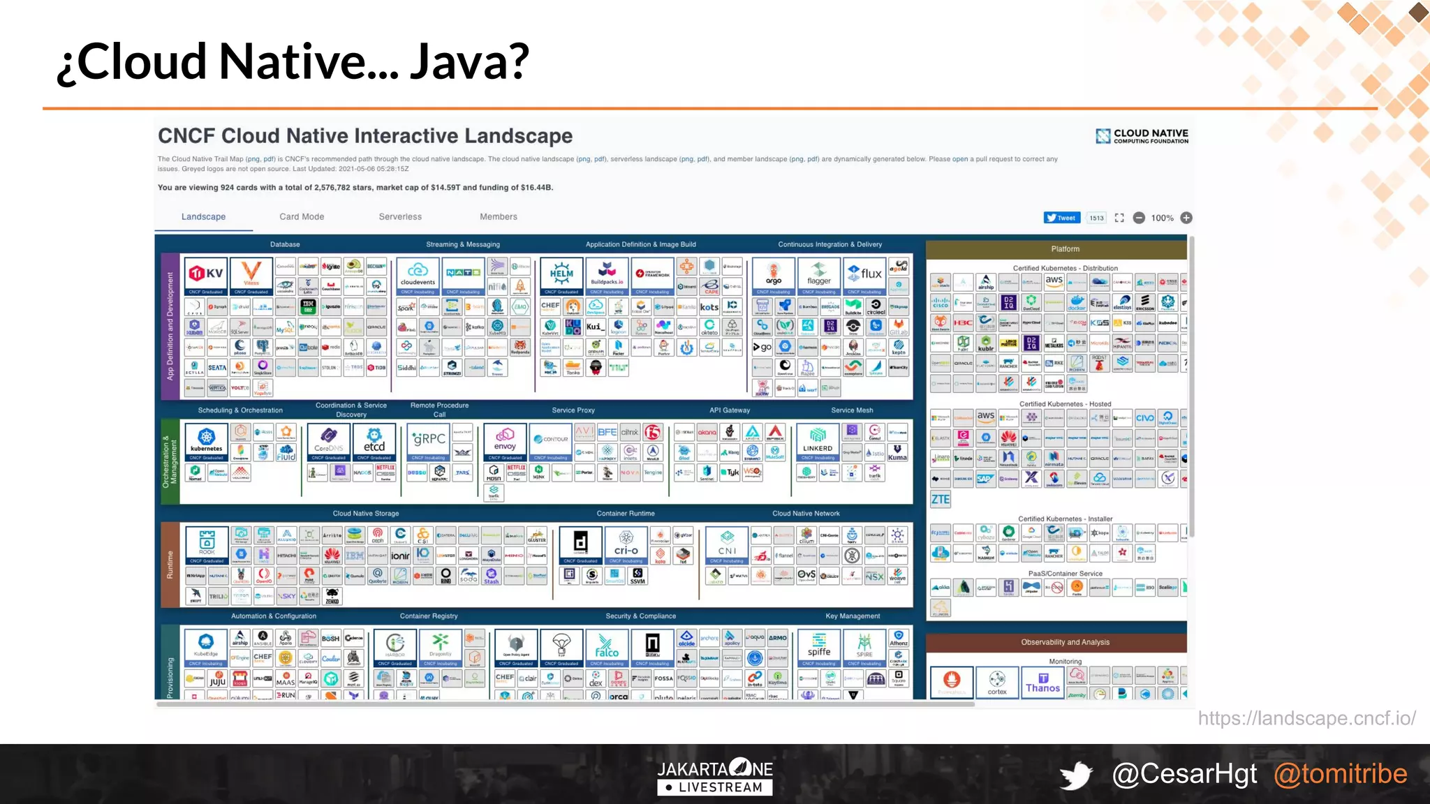 @CesarHgt @tomitribe
¿Cloud Native... Java?
https://landscape.cncf.io/
 