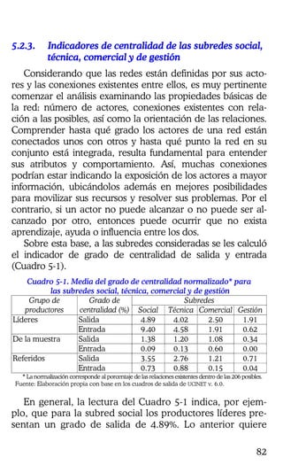 82
5.2.3.5.2.3.5.2.3.5.2.3. Indicadores de centralidad de las subredes social,Indicadores de centralidad de las subredes social,Indicadores de centralidad de las subredes social,Indicadores de centralidad de las subredes social,
técnica, comercial y de gestióntécnica, comercial y de gestióntécnica, comercial y de gestióntécnica, comercial y de gestión
Considerando que las redes están definidas por sus acto-
res y las conexiones existentes entre ellos, es muy pertinente
comenzar el análisis examinando las propiedades básicas de
la red: número de actores, conexiones existentes con rela-
ción a las posibles, así como la orientación de las relaciones.
Comprender hasta qué grado los actores de una red están
conectados unos con otros y hasta qué punto la red en su
conjunto está integrada, resulta fundamental para entender
sus atributos y comportamiento. Así, muchas conexiones
podrían estar indicando la exposición de los actores a mayor
información, ubicándolos además en mejores posibilidades
para movilizar sus recursos y resolver sus problemas. Por el
contrario, si un actor no puede alcanzar o no puede ser al-
canzado por otro, entonces puede ocurrir que no exista
aprendizaje, ayuda o influencia entre los dos.
Sobre esta base, a las subredes consideradas se les calculó
el indicador de grado de centralidad de salida y entrada
(Cuadro 5-1).
Cuadro 5-1. Media del grado de centralidad normalizado* para
las subredes social, técnica, comercial y de gestión
SubredesGrupo de
productores
Grado de
centralidad (%) Social Técnica Comercial Gestión
Salida 4.89 4.02 2.50 1.91Líderes
Entrada 9.40 4.58 1.91 0.62
Salida 1.38 1.20 1.08 0.34De la muestra
Entrada 0.09 0.13 0.60 0.00
Salida 3.55 2.76 1.21 0.71Referidos
Entrada 0.73 0.88 0.15 0.04
* La normalización corresponde al porcentaje de las relaciones existentes dentro de las 206 posibles.
Fuente: Elaboración propia con base en los cuadros de salida de UCINET v. 6.0.
En general, la lectura del Cuadro 5-1 indica, por ejem-
plo, que para la subred social los productores líderes pre-
sentan un grado de salida de 4.89%. Lo anterior quiere
 