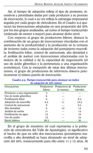MUÑOZ, RENDÓN, AGUILAR, GARCÍA Y ALTAMIRANO
63
Así, el tiempo de adopción refleja el tipo de presiones, in-
centivos y prioridades dadas por cada productor a su proceso
de innovación, lo cual a su vez refleja la estrategia empresarial
seguida por cada grupo de citricultores. En el Cuadro 4-4 apa-
recen las innovaciones adoptadas en una proporción del 50%
por los tres grupos analizados, así como el tiempo transcurrido
(ordenado de menor a mayor) para alcanzar dicho nivel.
Con respecto al grupo de productores líderes, destaca la
combinación de un grupo de innovaciones vinculadas con el
aumento de la productividad y la producción en la ventana
de invierno (tales como la adopción del portainjerto macrofi-
la, fertilización foliar, control de antracnosis, alta densidad y
el análisis de suelos) con innovaciones relacionadas con la
mejora de la calidad y de la capacidad de negociación (el
uso de ácido giberélico y la pertenencia a una organización
económica). Con la excepción de estas dos últimas innova-
ciones, el grupo de productores de referencia observa prác-
ticamente el mismo patrón de innovación.
Cuadro 4-4. Tiempo transcurrido para alcanzar un índice
de adopción de 50% (años)
Innovaciones Productores
líderes
Productores de
la muestra
Productores
referidos
Pertenece a una organización 3 — —
Uso de ácido giberélico 6 — —
Fertilización foliar 6 — 8.5
Adopción de macrofila 6.5 11 10.5
Control de antracnosis 8 — 9.5
Alta densidad 9 12 14
Análisis de suelos 11 — 14
Fertilización en agua 12 — 10
Uso de azufre 14 — 16
Estrés hídrico 28.5 — 30
En el grupo de muestreo (el cual representa a la pobla-
ción de citricultores del Valle de Apatzingán), es significativo
el hecho de que en sólo dos innovaciones (portainjerto ma-
crofila y alta densidad) se haya alcanzado un nivel de adop-
ción del 50%, transcurriendo para ello entre 11 y 12 años. Al
 