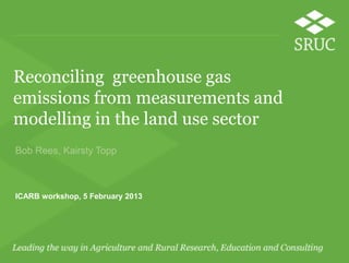 Reconciling greenhouse gas
emissions from measurements and
modelling in the land use sector
Bob Rees, Kairsty Topp



ICARB workshop, 5 February 2013
 