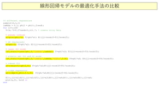 線形回帰モデルの最適化手法の比較
%% different regressions
subplot(2,1,1)
lambda = 0.1; phi2 = phi(:,2:end);
for jj=1:100
f=(x.^2+0.2*randn(1,n)).'; % create noisy data
% pseudo inverse
a1=pinv(phi)*f; f1=phi*a1; E1(jj)=norm(f-f1)/norm(f);
% QR (backslash)
a2=phif; f2=phi*a2; E2(jj)=norm(f-f2)/norm(f);
% lasso (L1 norm)
[a3,stats]=lasso(phi,f,'Lambda',lambda); f3=phi*a3; E3(jj)=norm(f-f3)/norm(f);
% elastic net (L1 and L2 norm)
[a4,stats]=lasso(phi,f,'Lambda',lambda,'Alpha',0.8); f4=phi*a4; E4(jj)=norm(f-f4)/norm(f);
% robust fit
a5=robustfit(phi2,f); f5=phi*a5;E5(jj)=norm(f-f5)/norm(f);
% ridge regression
a6=ridge(f,phi2,0.5,0); f6=phi*a6;E6(jj)=norm(f-f6)/norm(f);
A1(:,jj)=a1;A2(:,jj)=a2;A3(:,jj)=a3;A4(:,jj)=a4;A5(:,jj)=a5;A6(:,jj)=a6;
plot(x,f), hold on
end
 