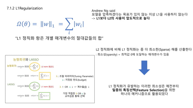 Chapter 7 Regularization for deep learning - 1 | PPTX