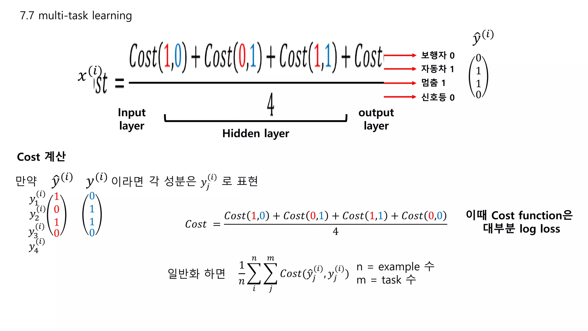 7.7 multi-task learning
Cost 계산
𝑦(𝑖)
1
0
1
0
만약 이라면𝑦(𝑖)
0
1
1
0
𝐶𝑜𝑠𝑡 =
𝐶𝑜𝑠𝑡 1,0 + 𝐶𝑜𝑠𝑡 0,1 + 𝐶𝑜𝑠𝑡 1,1 + 𝐶𝑜𝑠𝑡 0,0
4
이때 Cost function은
대부분 log loss
𝑦1
(𝑖)
𝑦2
(𝑖)
𝑦3
(𝑖)
𝑦4
(𝑖)
각 성분은 𝑦𝑗
(𝑖)
로 표현
1
𝑛
𝑖
𝑛
𝑗
𝑚
𝐶𝑜𝑠𝑡( 𝑦𝑗
(𝑖)
, 𝑦𝑗
(𝑖)
)
n = example 수
m = task 수일반화 하면
보행자 0
자동차 1
멈춤 1
신호등 0
𝑦(𝑖)
0
1
1
0
Input
layer
output
layer
Hidden layer
𝑥(𝑖)
 