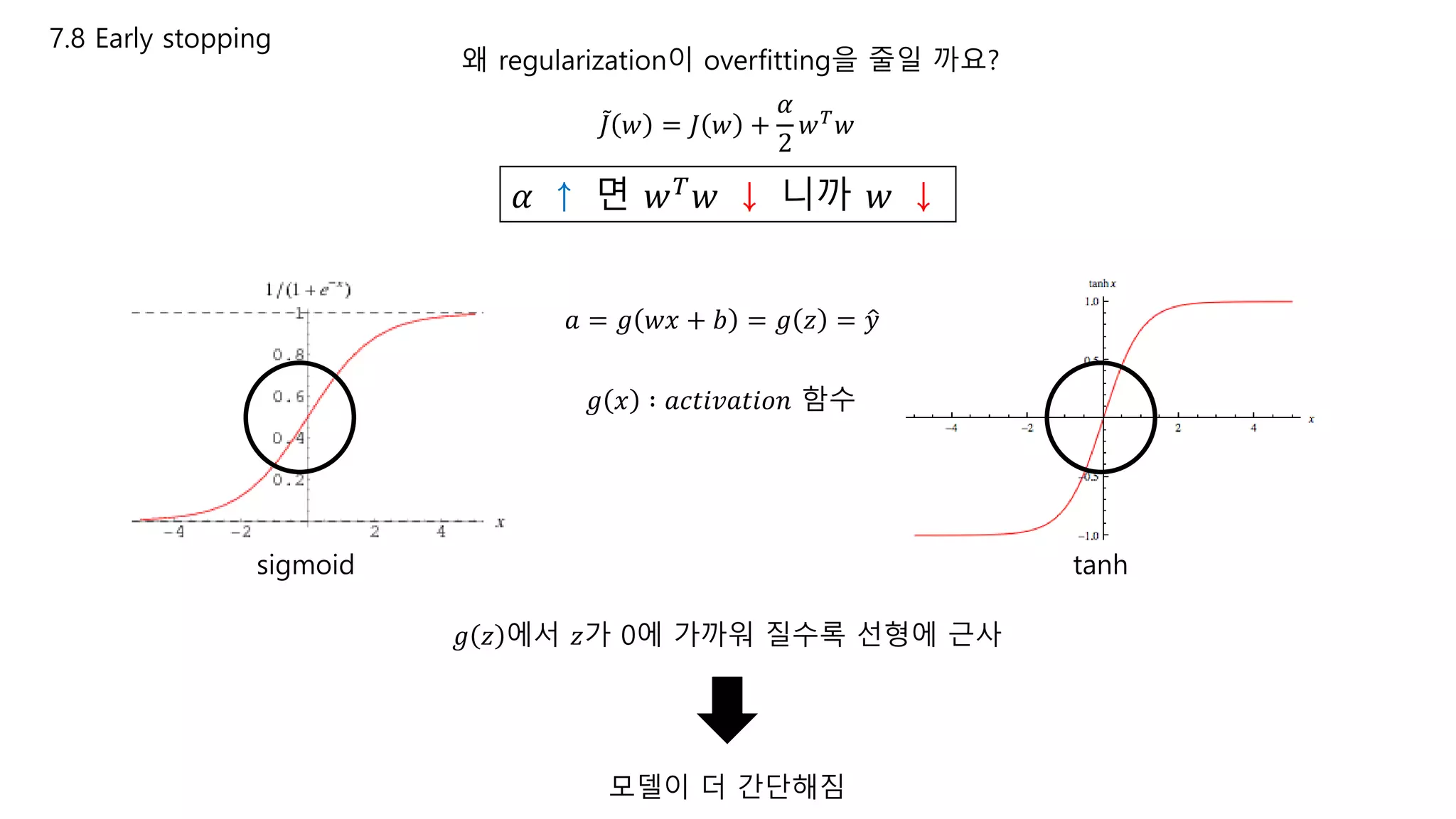 7.8 Early stopping
왜 regularization이 overfitting을 줄일 까요?
𝑎 = 𝑔 𝑤𝑥 + 𝑏 = 𝑔 𝑧 = 𝑦
𝑔 𝑥 ∶ 𝑎𝑐𝑡𝑖𝑣𝑎𝑡𝑖𝑜𝑛 함수
sigmoid tanh
𝑔 𝑧 에서 𝑧가 0에 가까워 질수록 선형에 근사
모델이 더 간단해짐
𝐽 𝑤 = 𝐽 𝑤 +
𝛼
2
𝑤 𝑇
𝑤
𝛼 ↑ 면 𝑤 𝑇 𝑤 ↓ 니까 𝑤 ↓
 