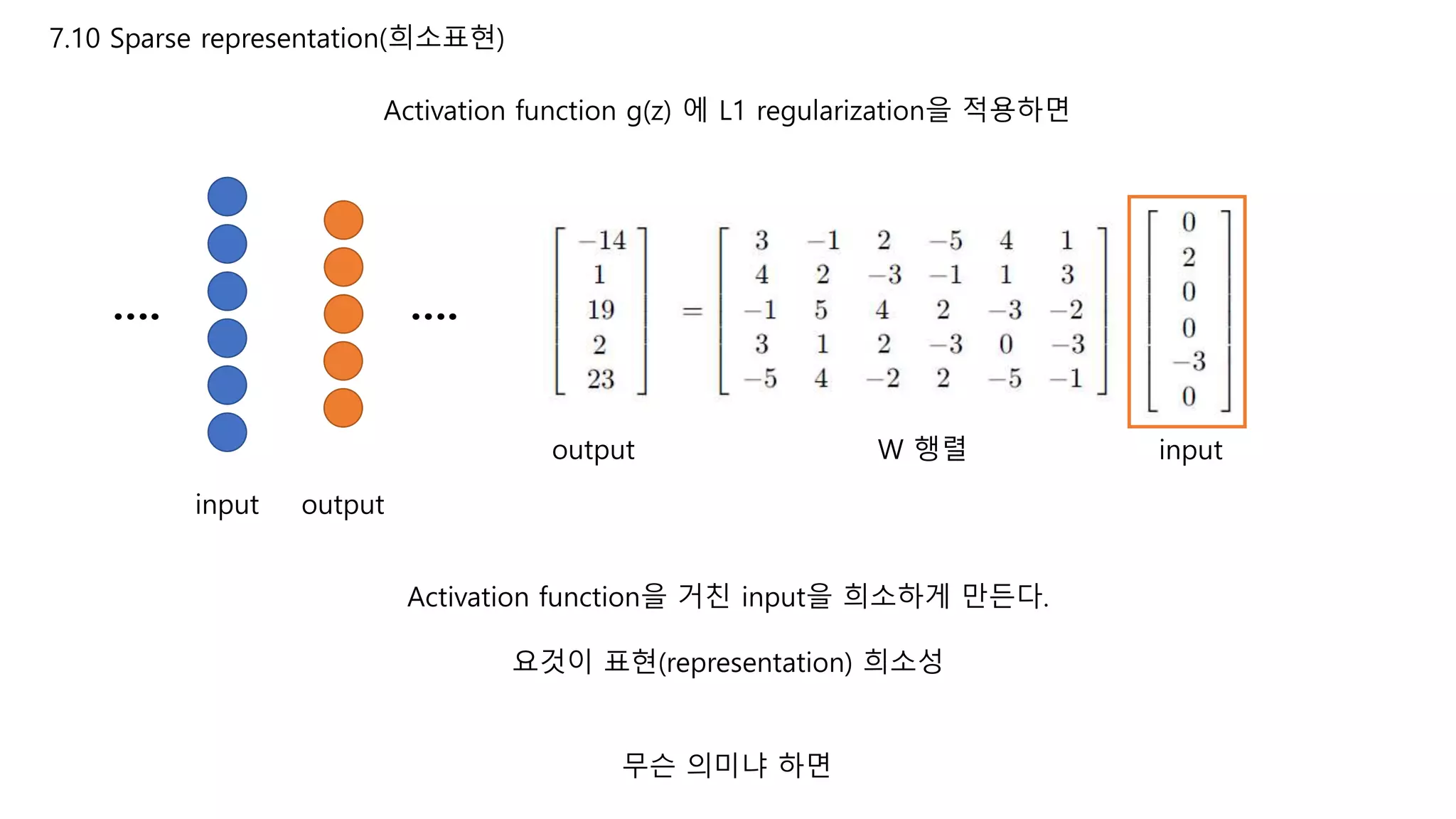 7.10 Sparse representation(희소표현)
Activation function g(z) 에 L1 regularization을 적용하면
input output
…. ….
inputW 행렬output
Activation function을 거친 input을 희소하게 만든다.
요것이 표현(representation) 희소성
무슨 의미냐 하면
 
