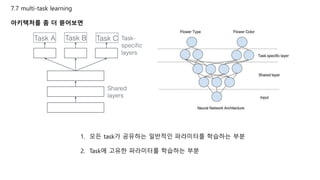 7.7 multi-task learning
아키텍처를 좀 더 뜯어보면
1. 모든 task가 공유하는 일반적인 파라미터를 학습하는 부분
2. Task에 고유한 파라미터를 학습하는 부분
 