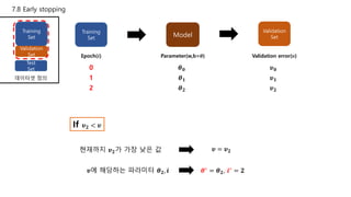 7.8 Early stopping
Training
Set
Validation
Set
Test
Set
Training
Set
데이터셋 정의
Model
Validation
Set
Epoch(𝒊)
0
Parameter(w,b=𝜽)
𝜽 𝟎
Validation error(𝝊)
𝝊 𝟎
𝜽∗ = 𝜽 𝟐, 𝒊∗ = 𝟐
현재까지 𝝊 𝟐가 가장 낮은 값 𝝊 = 𝝊 𝟐
𝝊에 해당하는 파라미터 𝜽 𝟐, 𝒊
1 𝜽 𝟏 𝝊 𝟏
If 𝝊 𝟐 < 𝝊
2 𝜽 𝟐 𝝊 𝟐
 