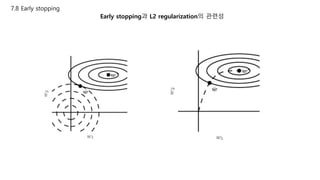 7.8 Early stopping
Early stopping과 L2 regularization의 관련성
 