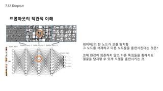 7.12 Dropout
드롭아웃의 직관적 이해
레이어2의 한 노드가 코를 탐지함
그 노드를 삭제하고 다른 노드들을 훈련시킨다는 것은?
코에 완전히 의존하지 않고 다른 특징들을 통해서도
얼굴을 탐지할 수 있게 모델을 훈련시키는 것.
 