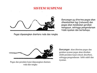 SISTEM SUSPENSI
Goncangan yg diterima pegas akan
dikembalikan lagi (rebound) dan
pegas akan melakukan gerakan
mengayun, sehingga pengendaraan
tidak nyaman dan berbahaya.
Pegas dipasangkan diantara roda dan rangka
Goncangan akan diterima pegas dan
gerakan ayunan pegas akan diredam
olehh peredam kejut (shock absorber),
sehingga pengendaraan lebih stabil dan
nyaman.
Pegas dan peredam kejut dipasangkan diantara
roda dan rangka
 
