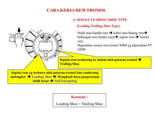 CARA KERJA REM TROMOL
Pedal atau handle rem  kabel atau batang rem
bubungan rem (brake cam) sepatu rem  tromol
rem.
Digunakan semua rem tromol SMH yg dipasarkan PT
AHM
A. SINGLE LEADING SHOE TYPE
(Leading Trailing Shoe Type)
Sepatu rem yg terbawa oleh putaran tromol dan cenderung
melengket  Leading Shoe  Menghasil daya pengereman
lebih besar  Self Energizing
Sepatu rem terdorong ke dalam oleh putaran tromol 
Trailing Shoe
Keausan :
Leading Shoe > Trailing Shoe
 