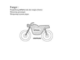 Fungsi :
Penghubung antara roda dan rangka (frame)
Menyerap goncangan
Mengurangi ayunan pegas
 
