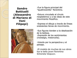 -Fue la figura principal del
“Quattrocentto” florentino.
-Estuvo vinculado al círculo
neoplatónico y a las ideas de este
movimiento filosófico.
-Expresa el dibujo a través de líneas
ondulantes llenas de movimiento.
-Sus figuras tienden a la idealización
de la belleza.
-Expresión de los sentimientos
(nostalgia, melancolía).
-Interés por la perspectiva y el
paisaje.
-El modelo de muchas de sus obras
fue la bella joven florentina
Simoneta Vespucci.
Sandro
Botticelli
(Alessandro
di Mariano di
Vani
Filipepi)
 