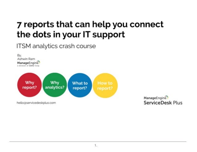 Itsm Analytics Crash Course 7 Reports That Can Help You Connect The